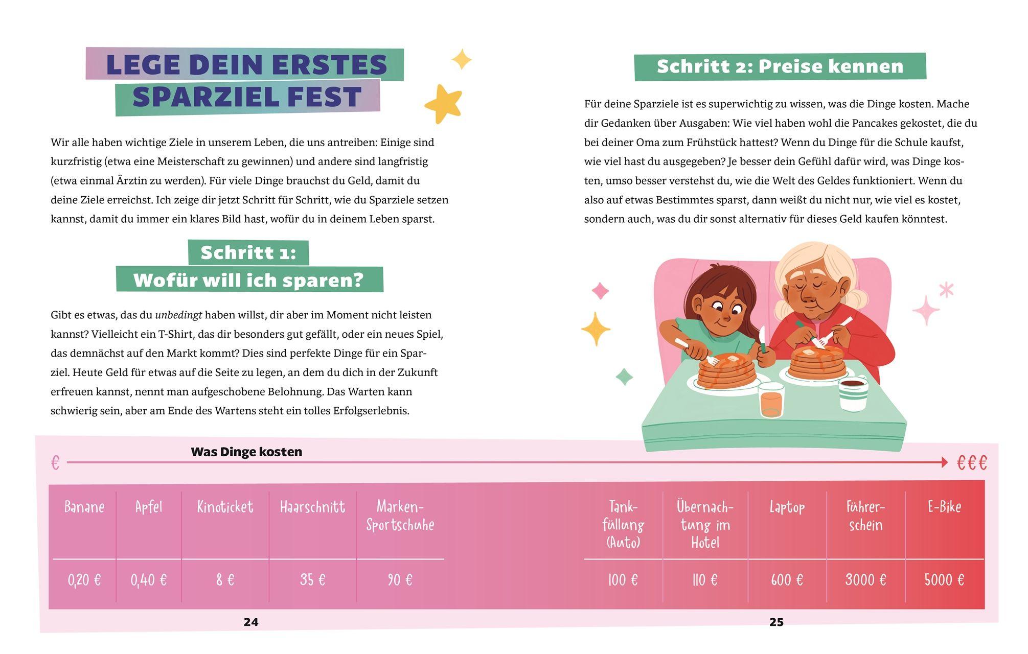 Beispielinhalt (Bild) Rebel Girls - das Original. Growing up powerful: Alles über Geld