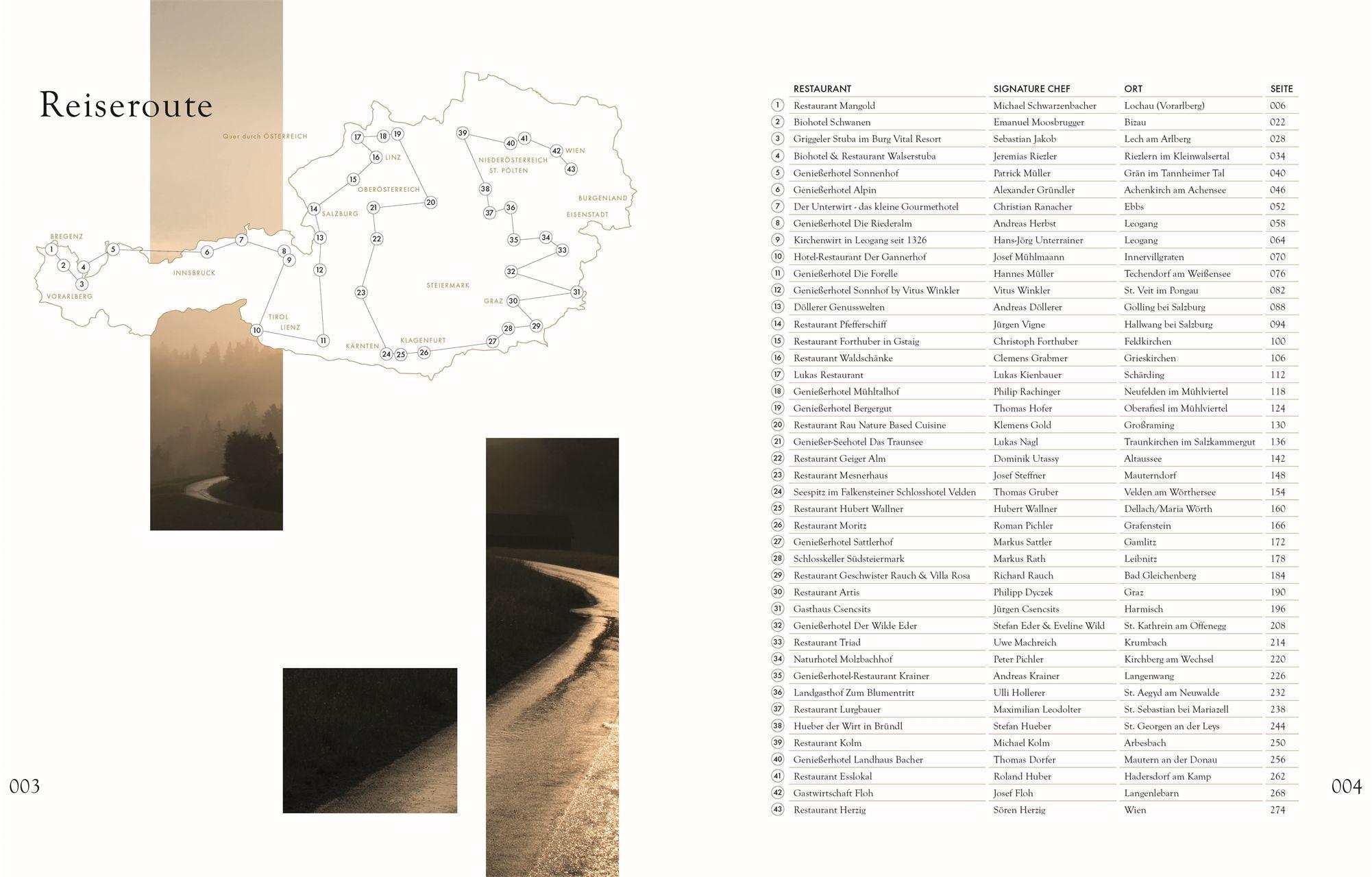Beispielinhalt (Bild) Signatures