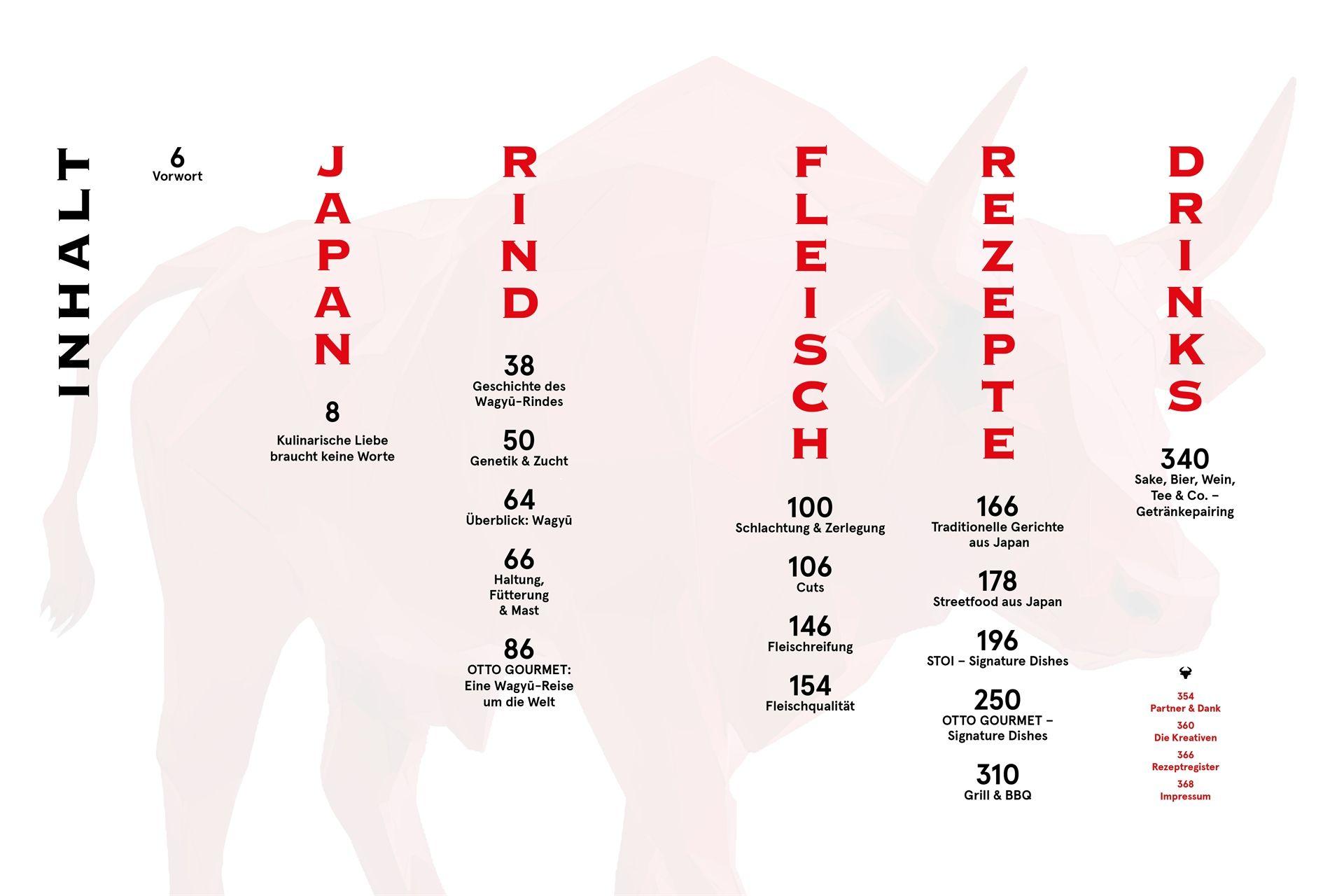 Beispielinhalt (Bild) Wagyu