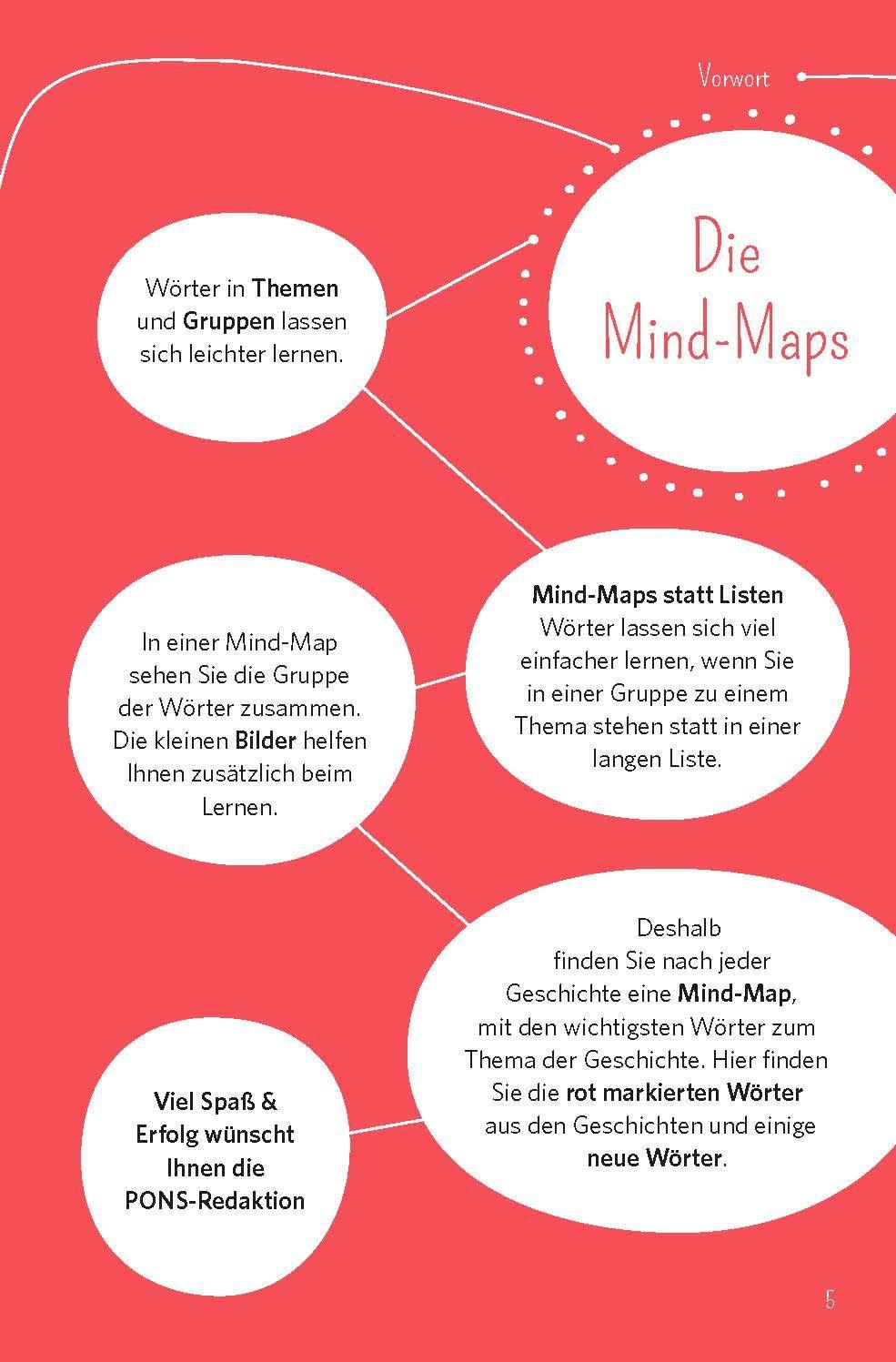 Beispielinhalt (Bild) PONS 5-Minuten-Lektüren DaF Als ich klein war (A2)