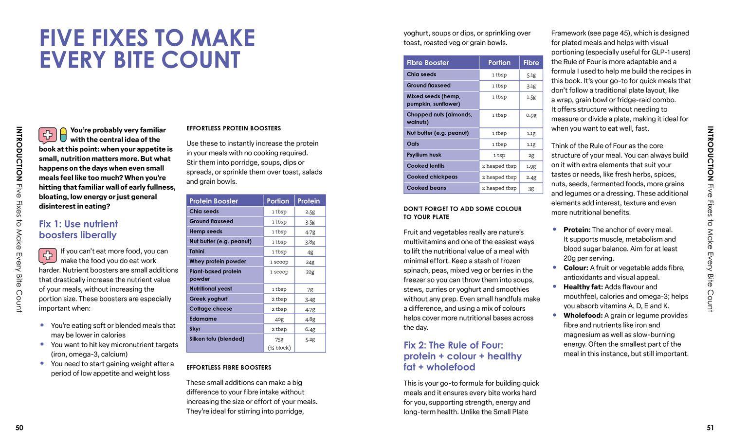 Beispielinhalt (Bild) The Low Appetite Cookbook
