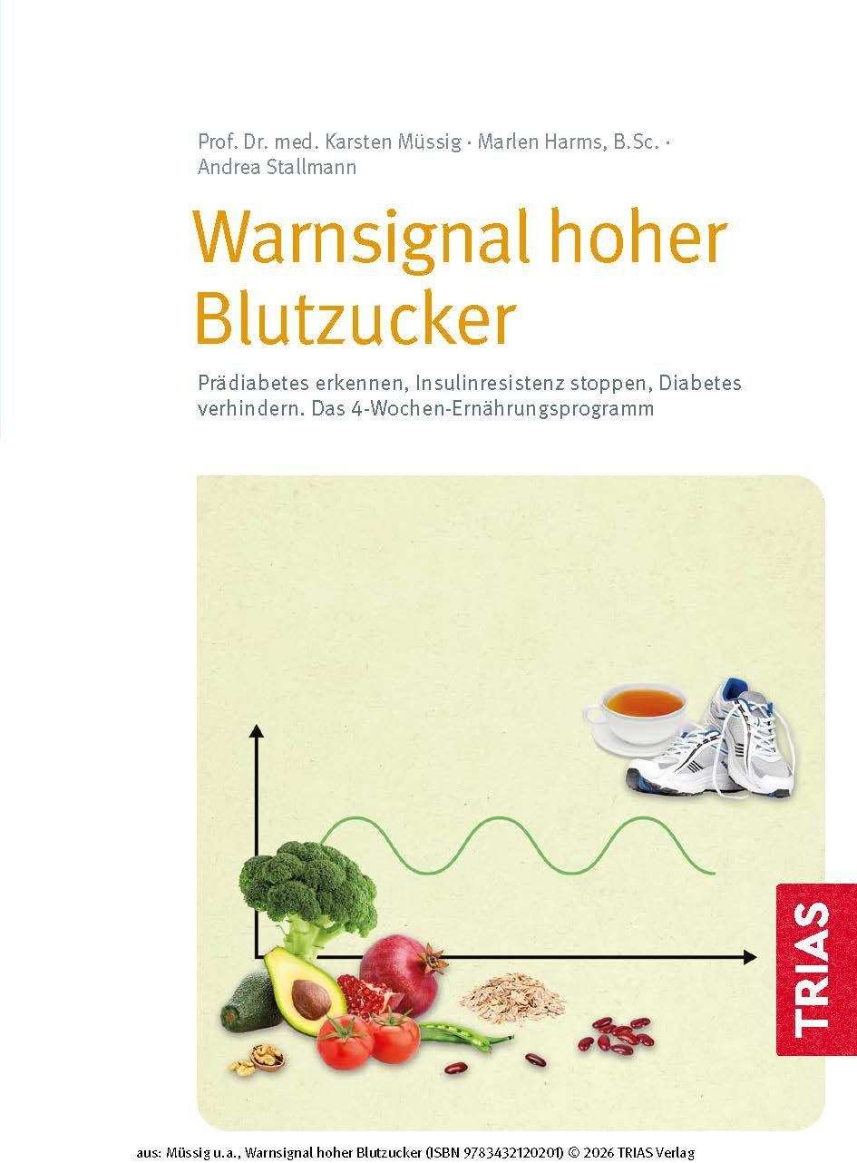 Beispielinhalt (Bild) Warnsignal hoher Blutzucker
