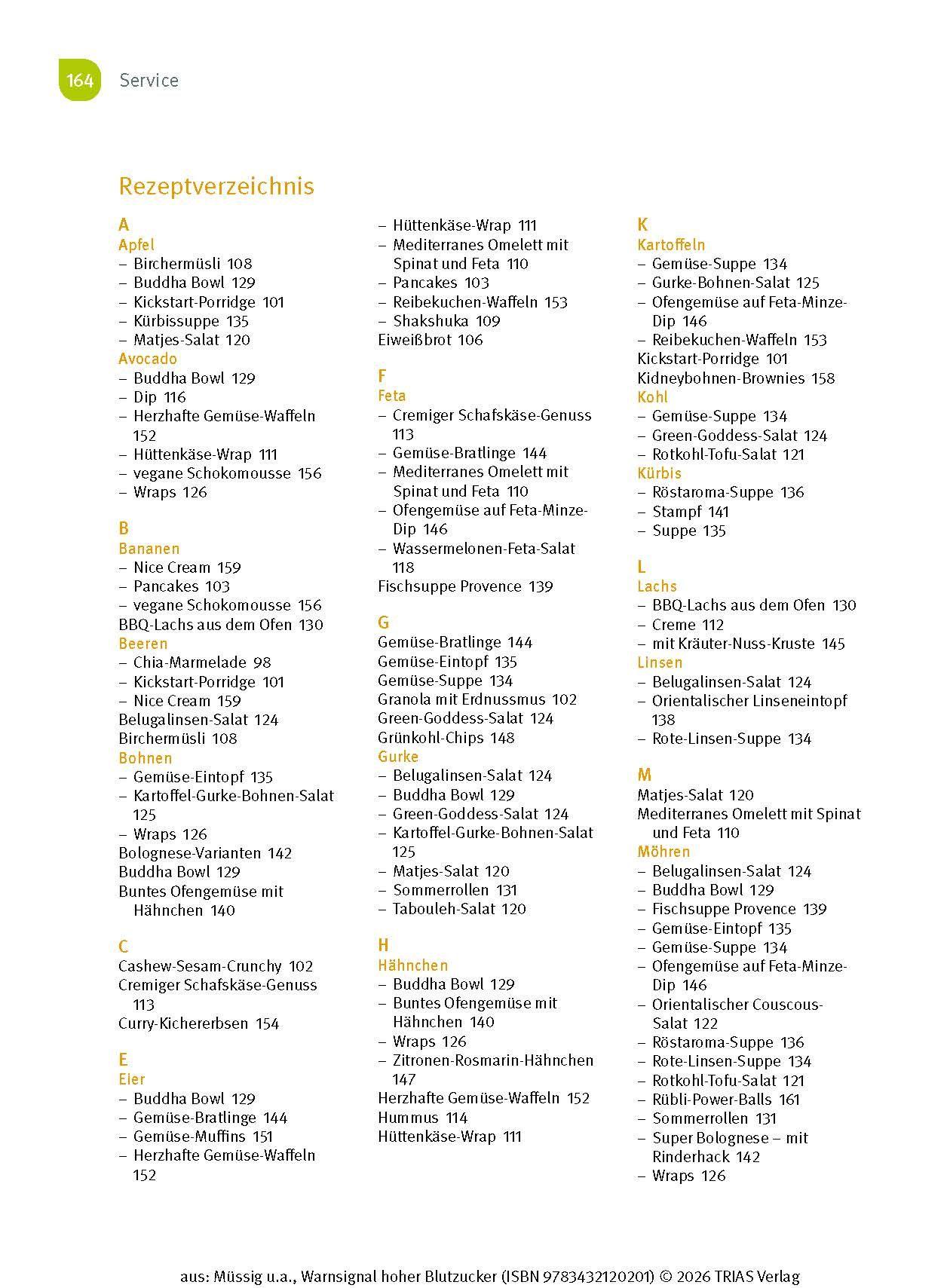 Beispielinhalt (Bild) Warnsignal hoher Blutzucker