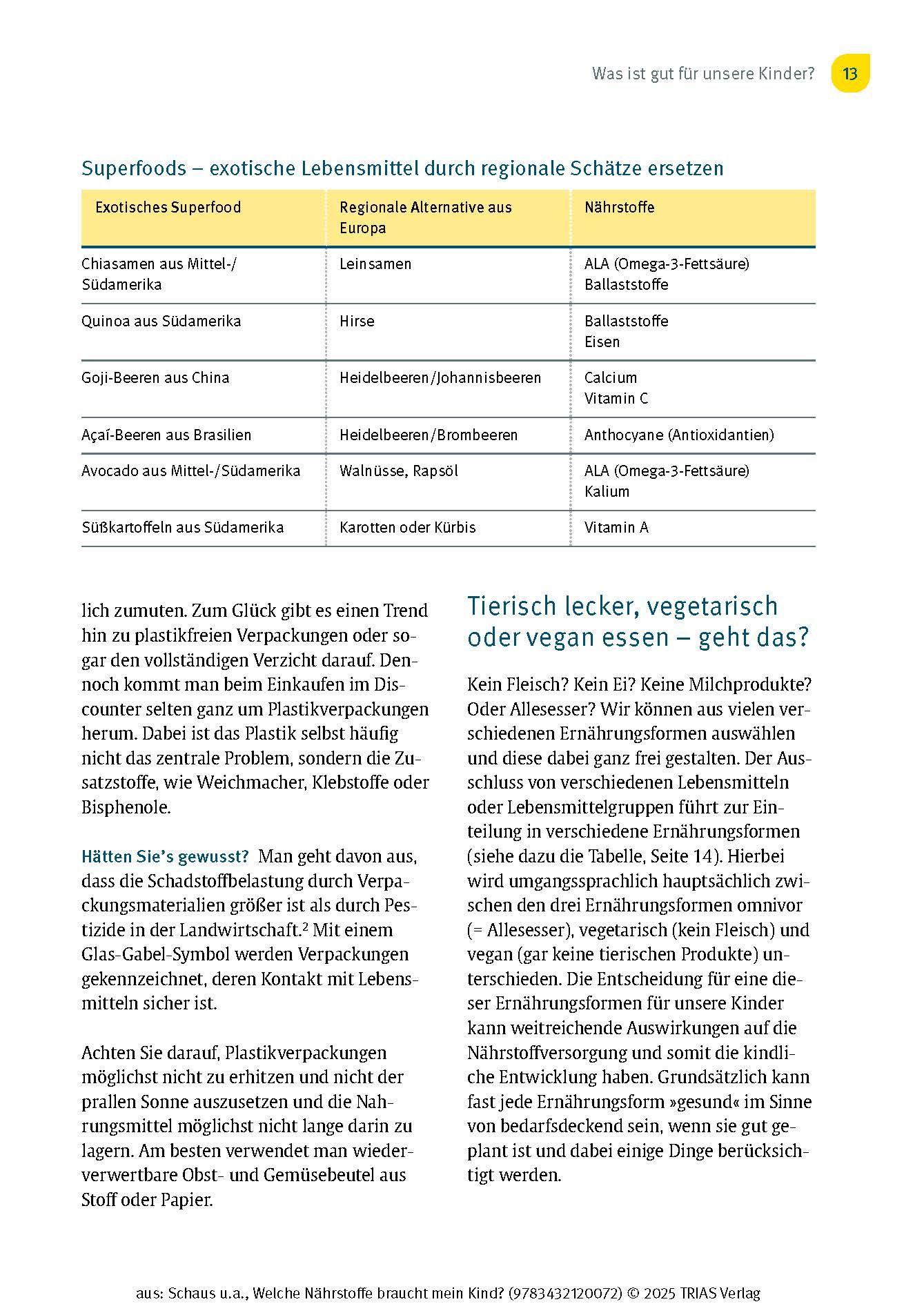 Beispielinhalt (Bild) Welche Nährstoffe braucht mein Kind?