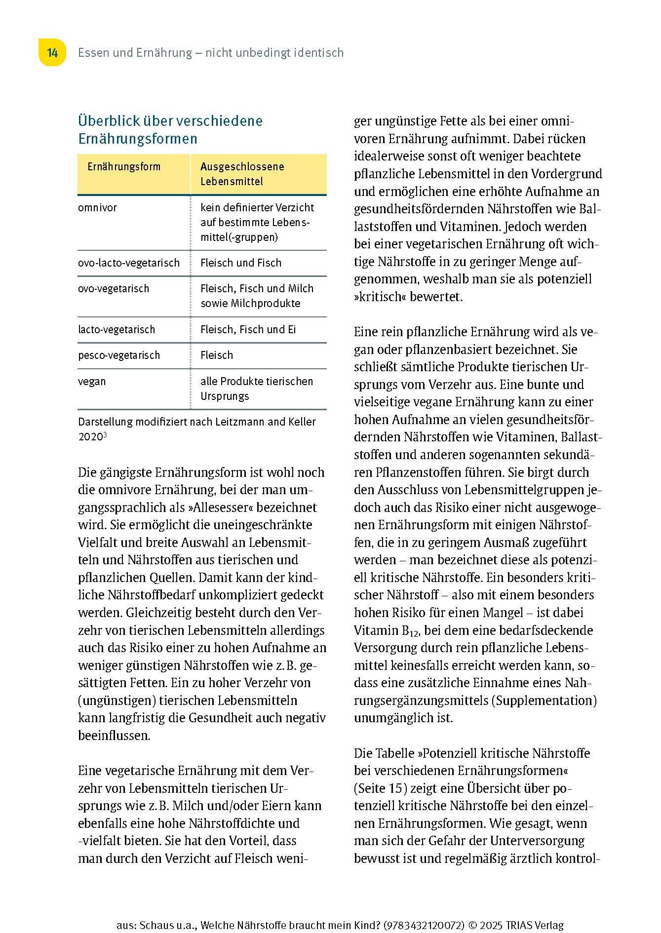 Beispielinhalt (Bild) Welche Nährstoffe braucht mein Kind?