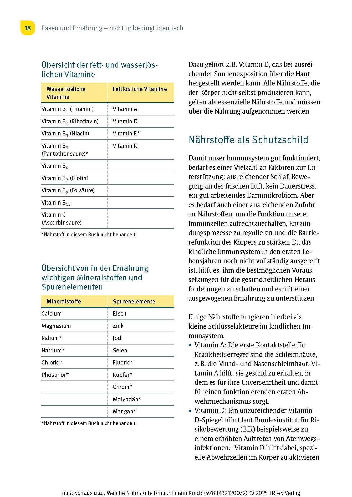 Beispielinhalt (Bild) Welche Nährstoffe braucht mein Kind?