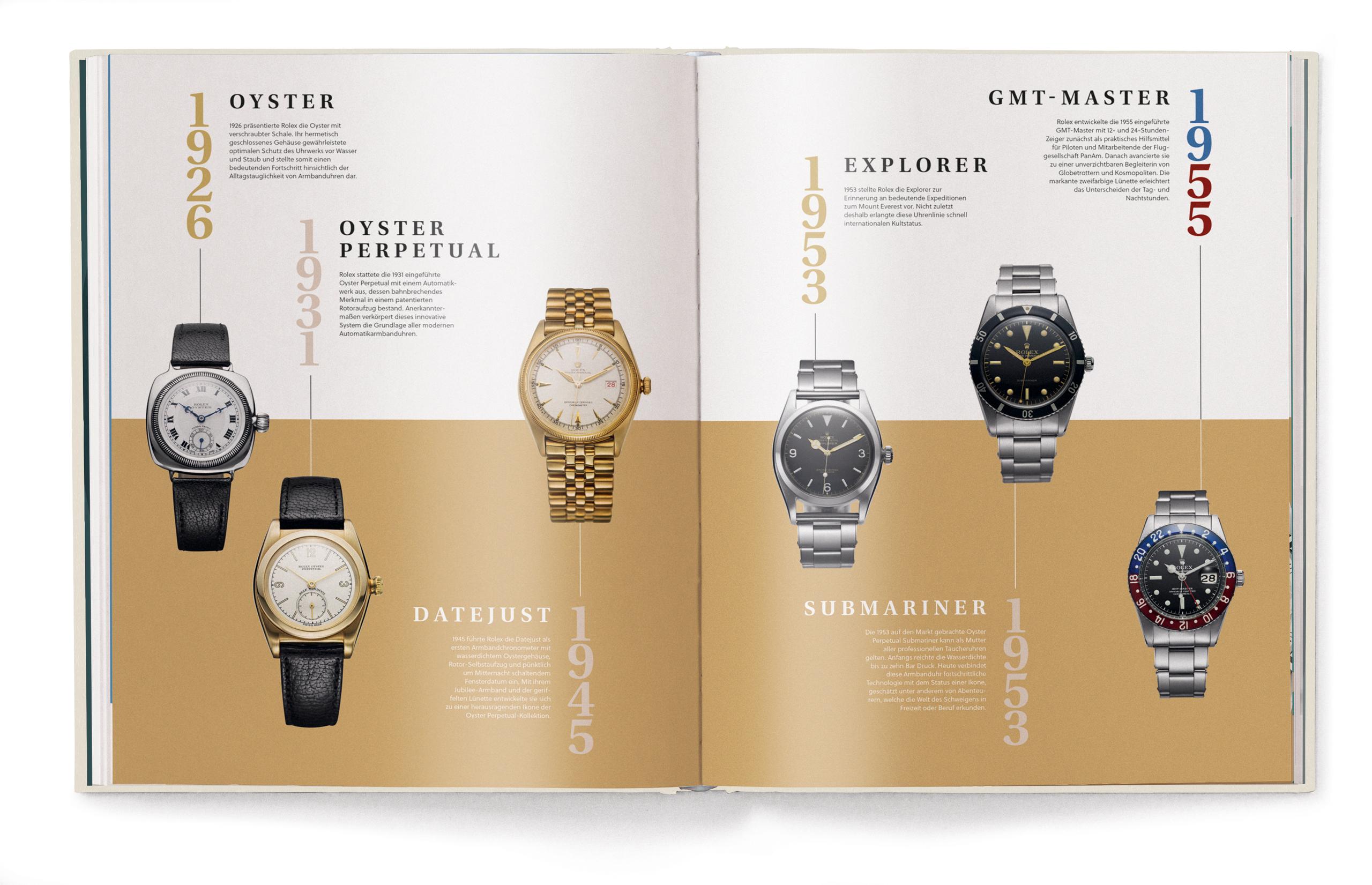 Beispielinhalt (Bild) The Watch Book Rolex