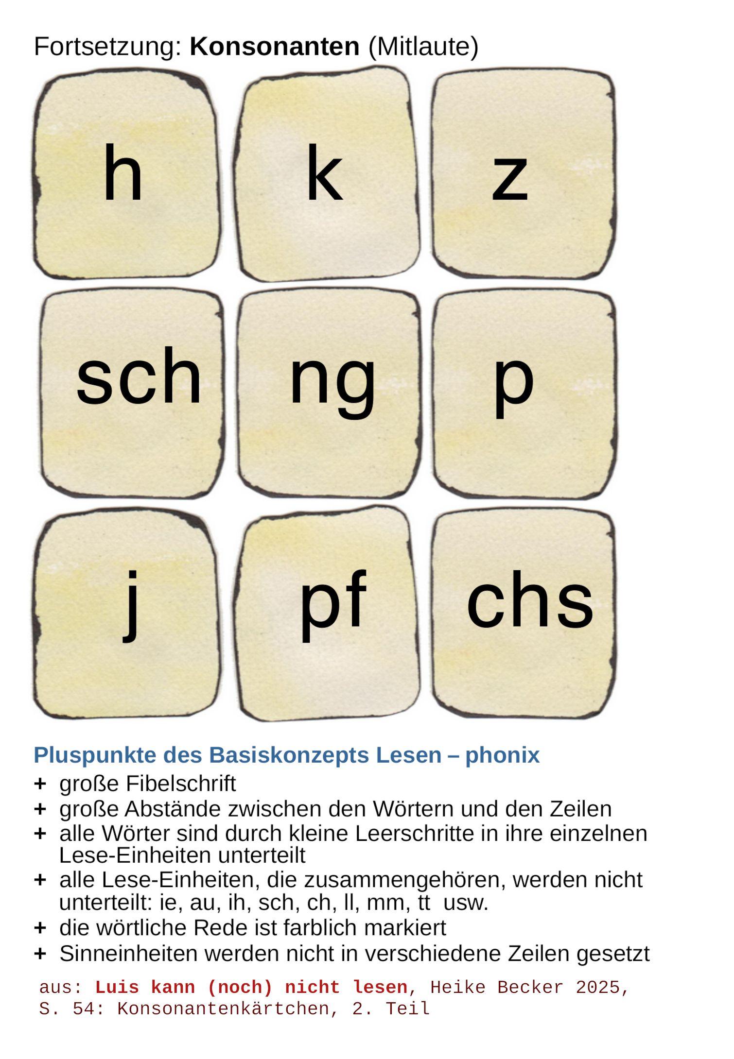 Beispielinhalt (Bild) Luis kann (noch) nicht lesen