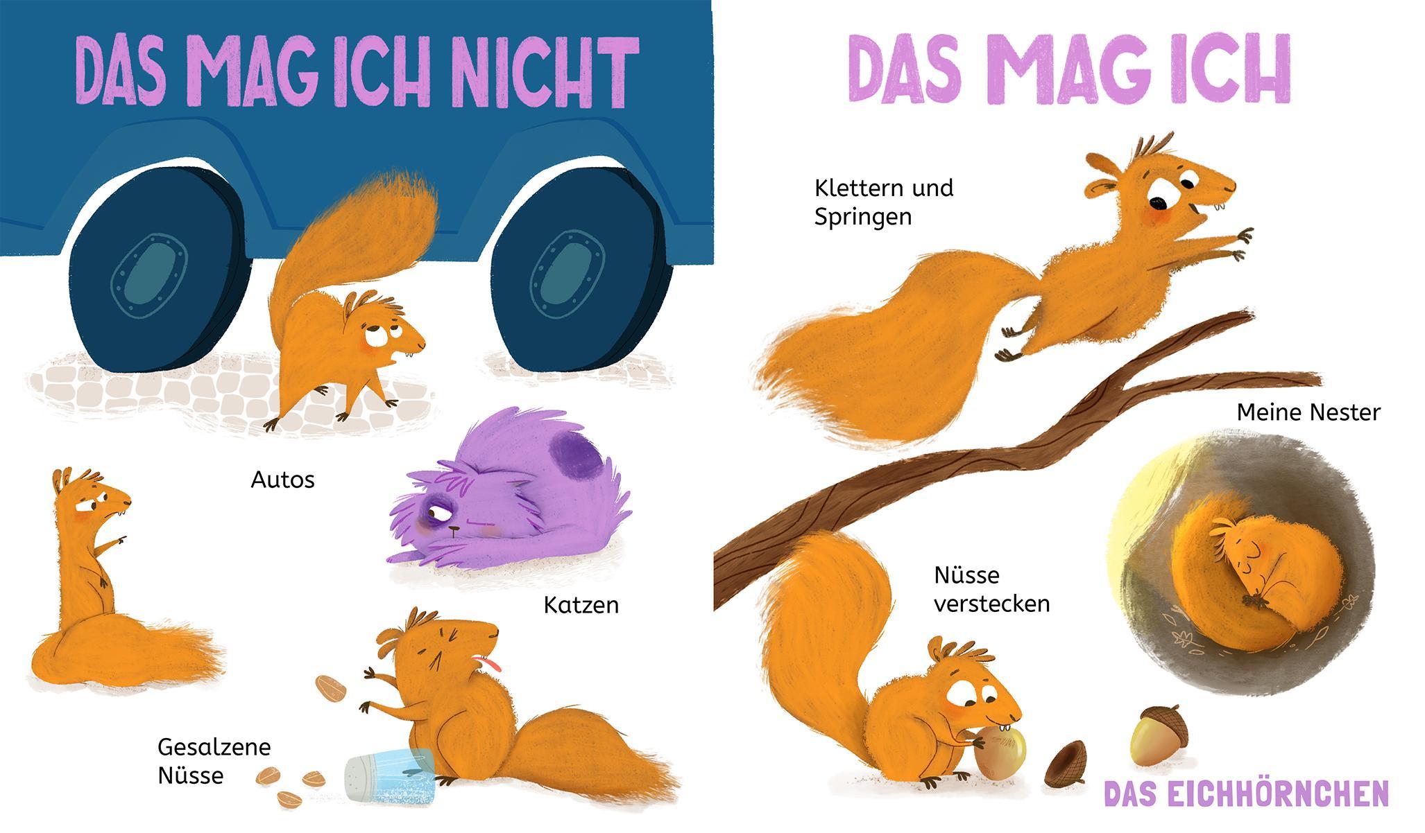 Beispielinhalt (Bild) Das mag ich - Das mag ich nicht