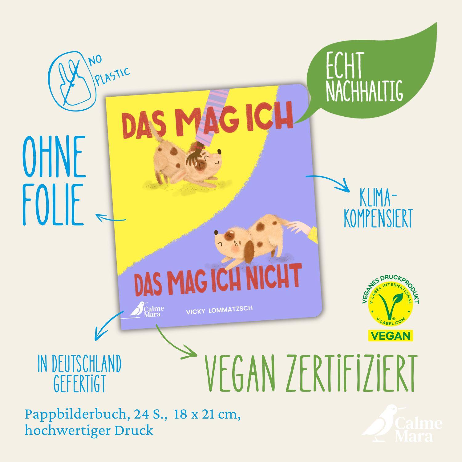 Beispielinhalt (Bild) Das mag ich - Das mag ich nicht