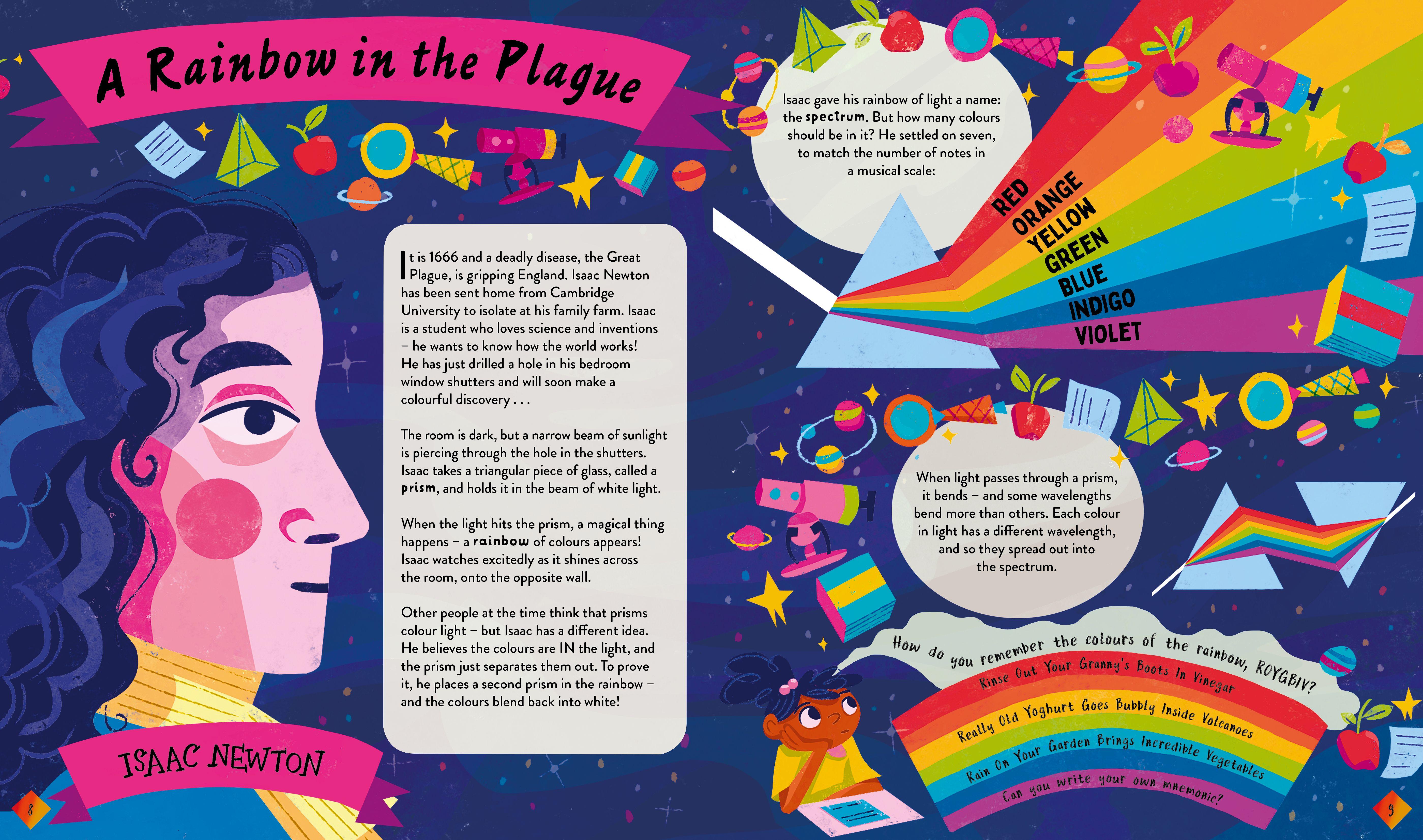 Beispielinhalt (Bild) The Stories and Secrets of Colours