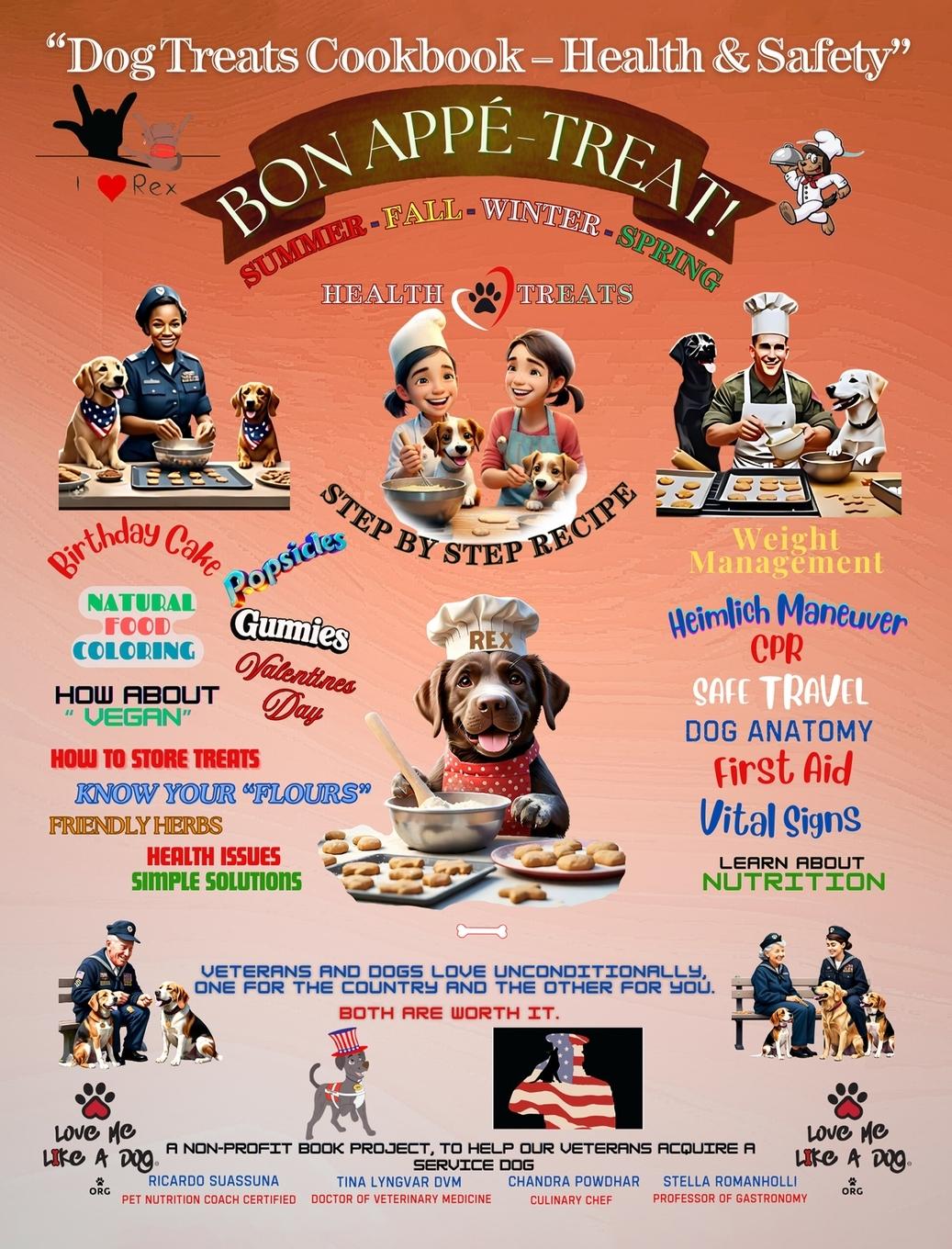 Vorderes Coverbild Dog Treats Cookbook - Health & Safety