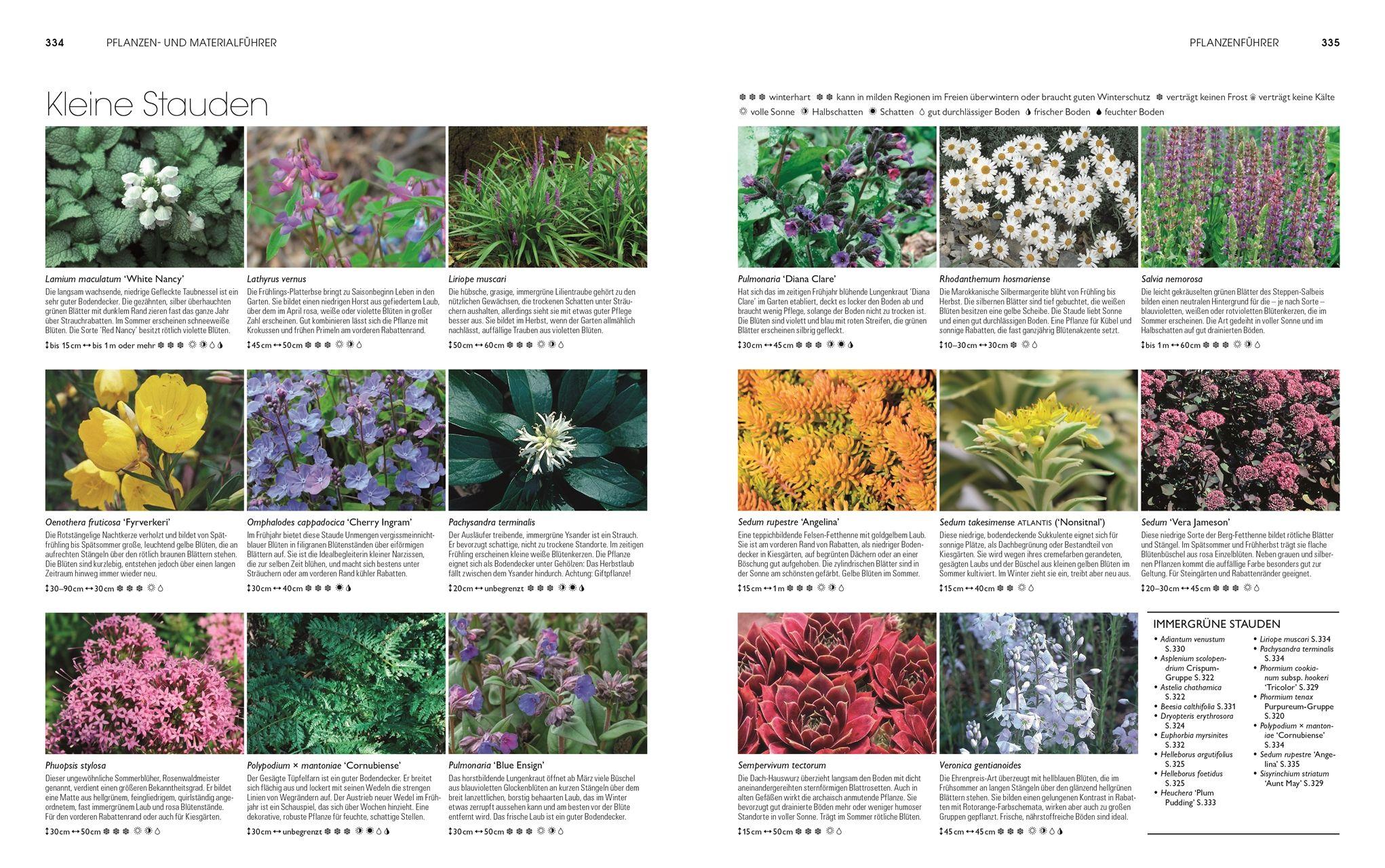 Beispielinhalt (Bild) Gartendesign - Die große Enzyklopädie