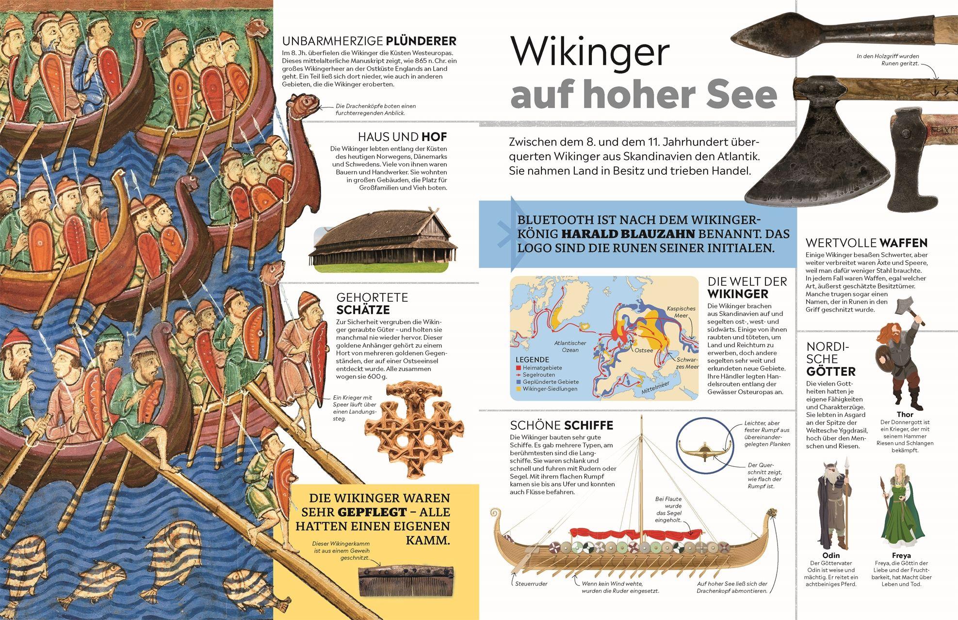 Beispielinhalt (Bild) memo Wissen. Das große Lexikon