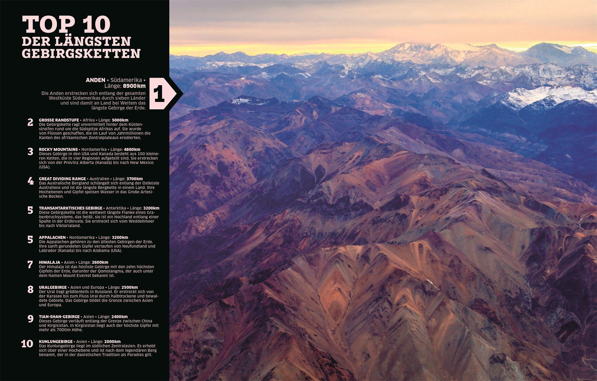 Beispielinhalt (Bild) Unsere Welt in Zahlen. Erde