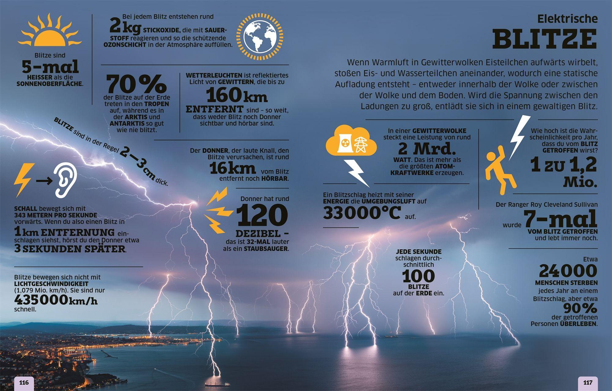 Beispielinhalt (Bild) Unsere Welt in Zahlen. Erde