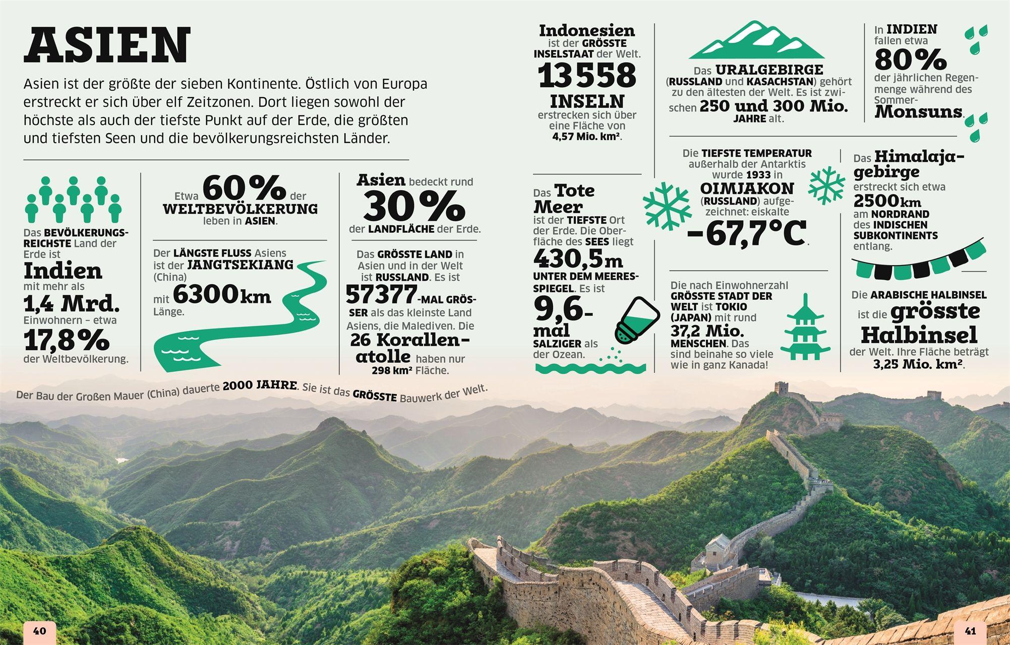 Beispielinhalt (Bild) Unsere Welt in Zahlen. Erde