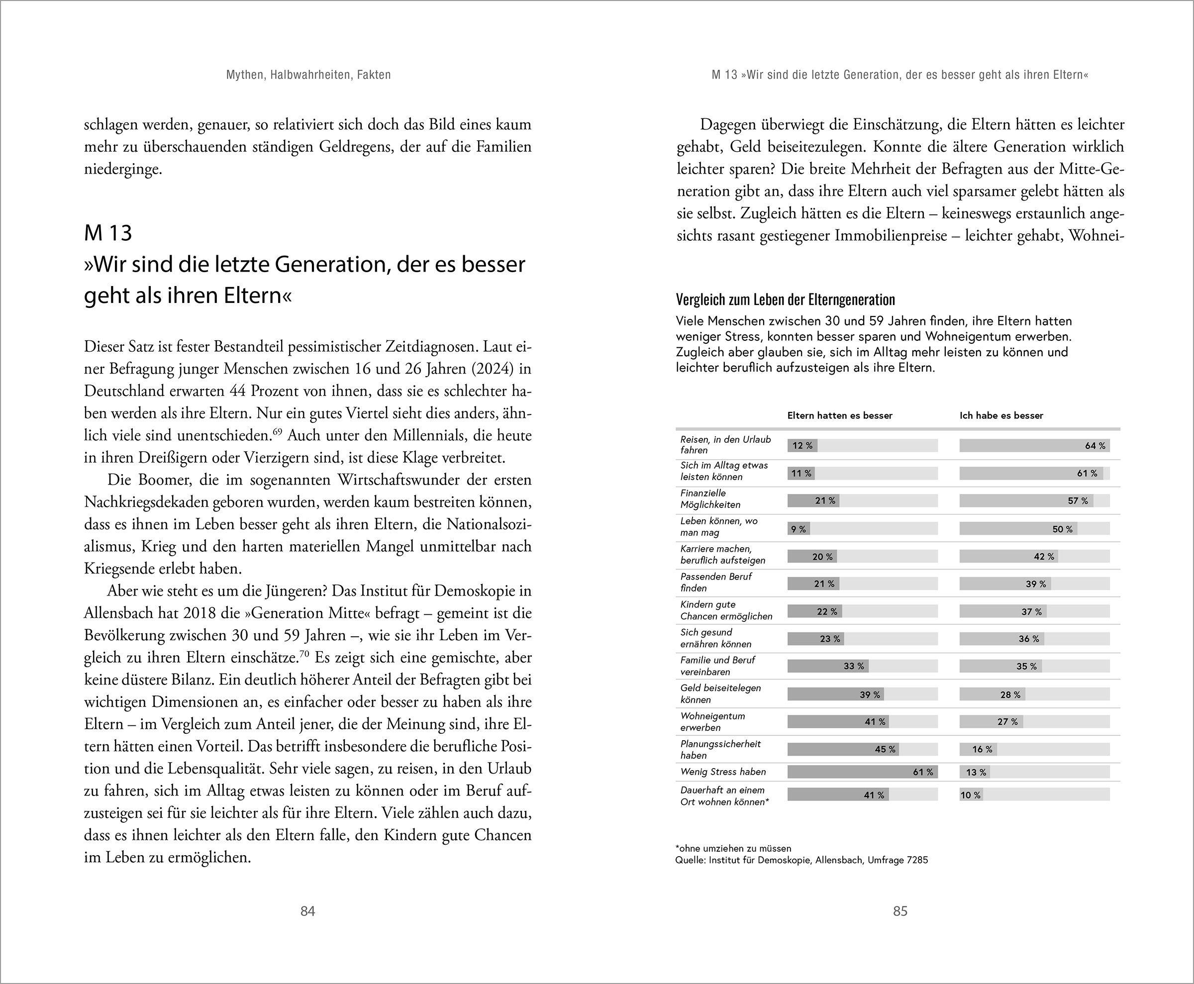 Beispielinhalt (Bild) Alles schrecklich ungerecht?