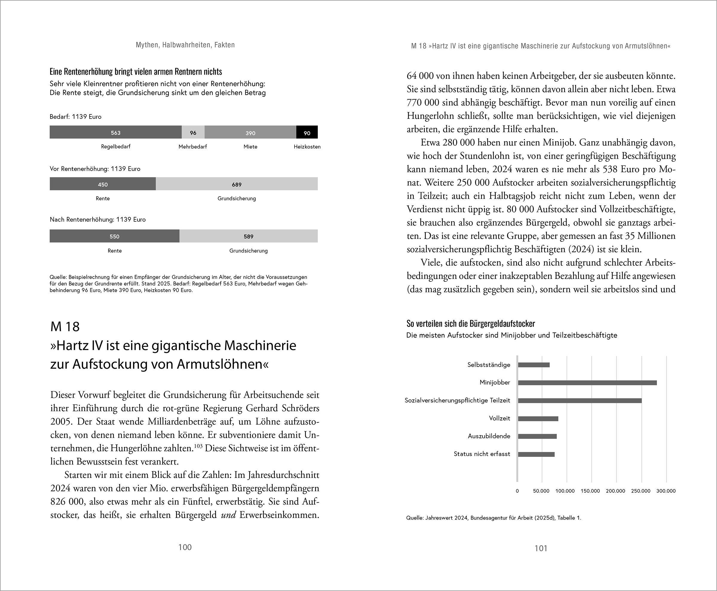 Beispielinhalt (Bild) Alles schrecklich ungerecht?