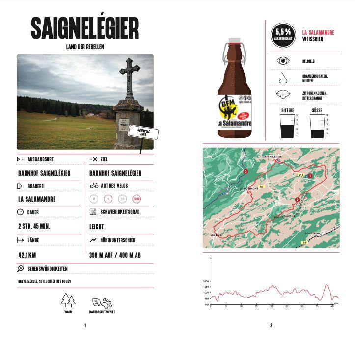 Beispielinhalt (Bild) Bierradeln Alpen und Jura