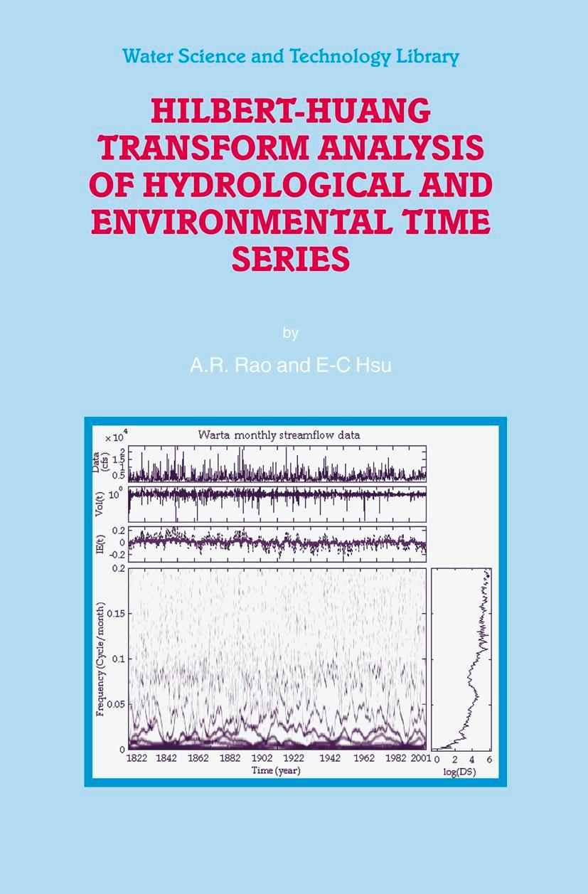 Vorderes Coverbild Hilbert-Huang Transform Analysis of Hydrological and Environmental Time Series