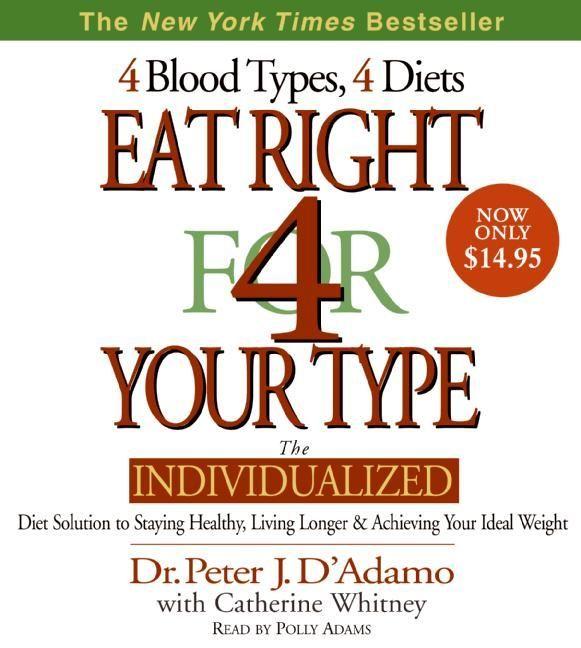 Vorderes Coverbild Eat Right for Your Type CD Low Price