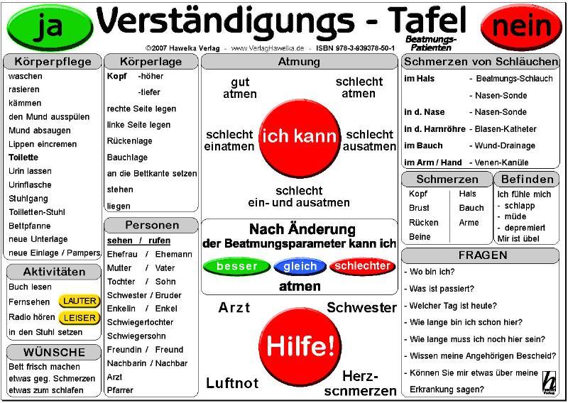 Vorderes Coverbild Verständigungs-Tafel - Beatmungs-Patienten -