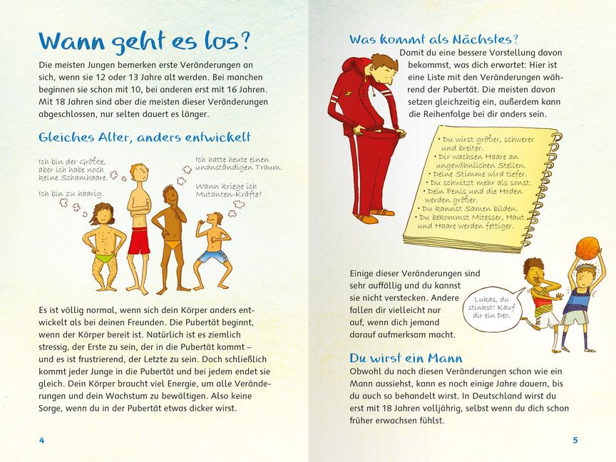Beispielinhalt (Bild) Was Jungs wissen wollen