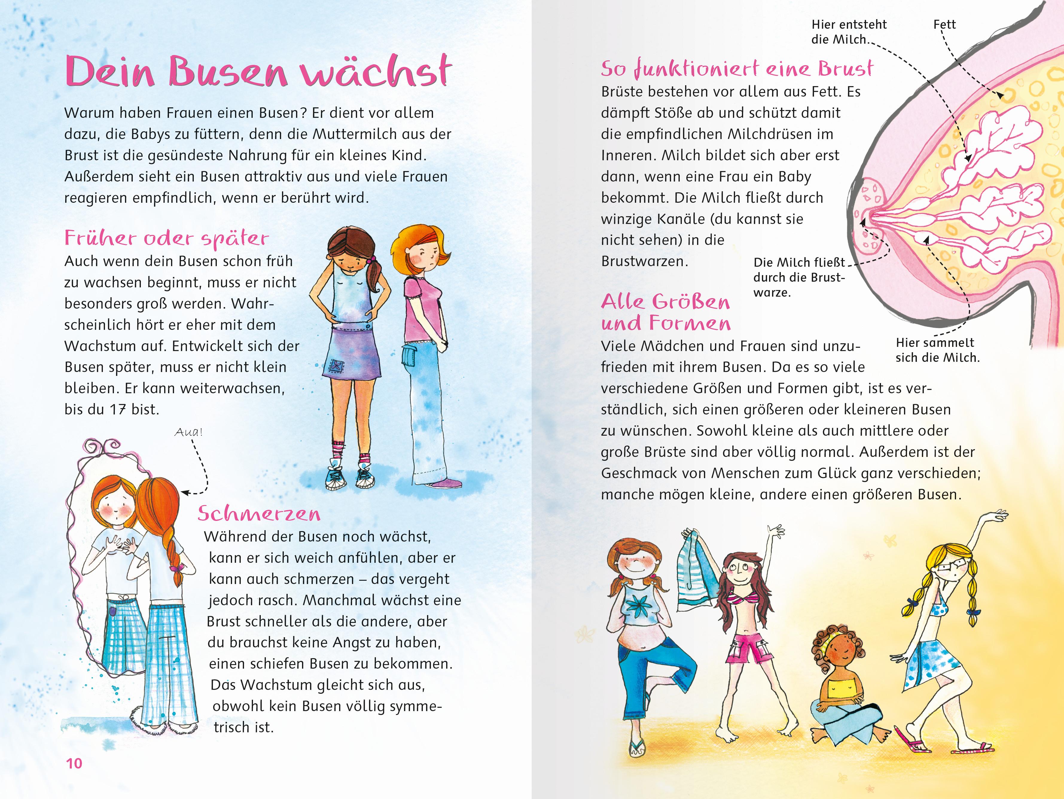 Beispielinhalt (Bild) Was Mädchen wissen wollen