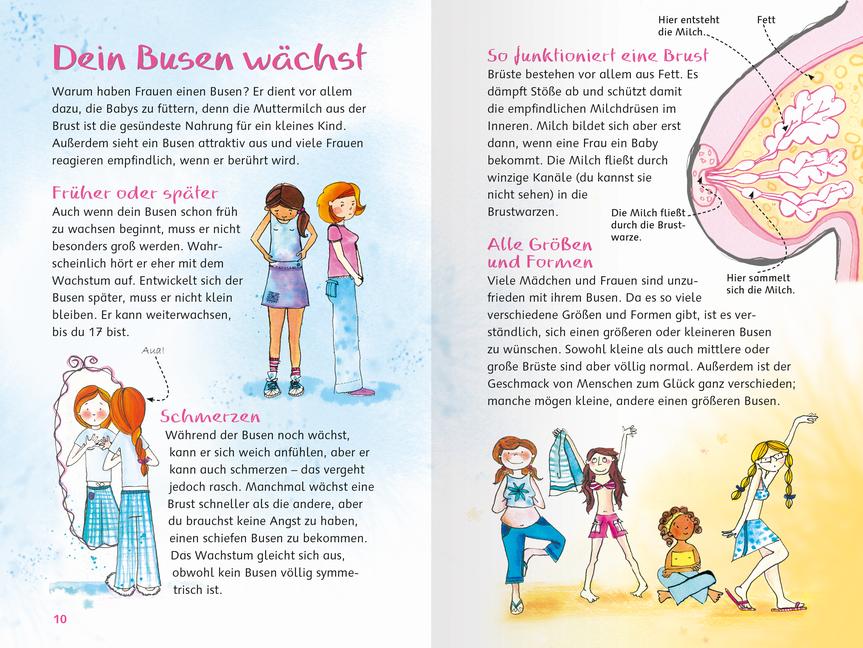 Beispielinhalt (Bild) Was Mädchen wissen wollen