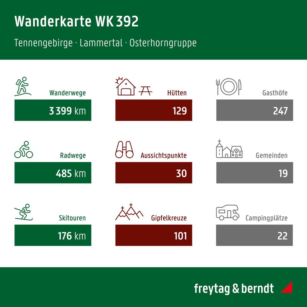 Beispielinhalt (Bild) Tennengebirge, Lammertal, Gosaukamm 1 : 50 000. WK 392