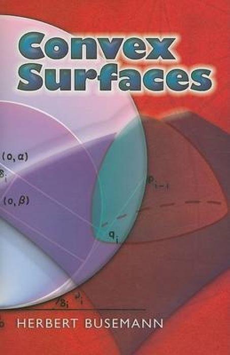 Vorderes Coverbild Convex Surfaces