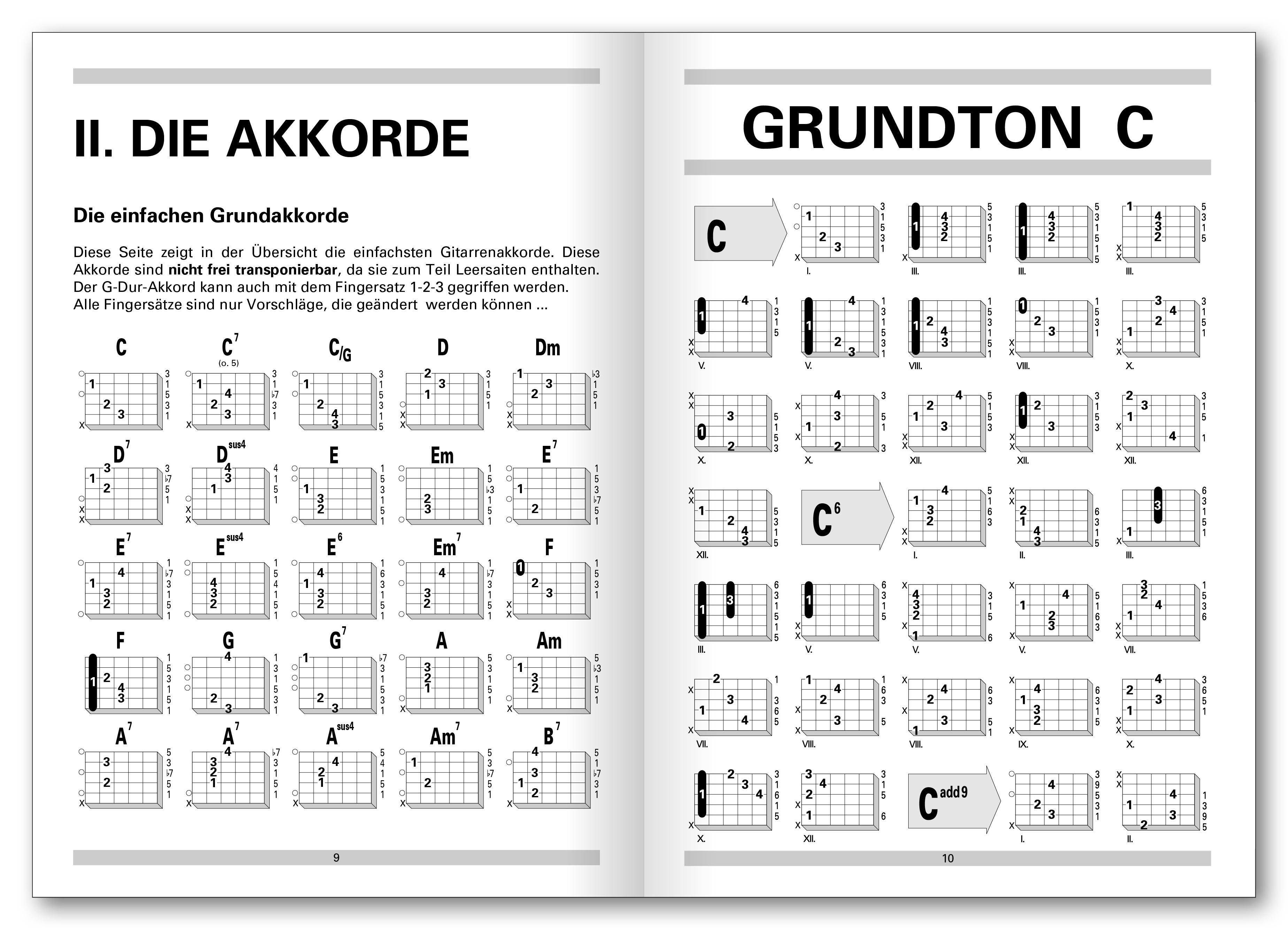 Beispielinhalt (Bild) Grifftabelle für Gitarre