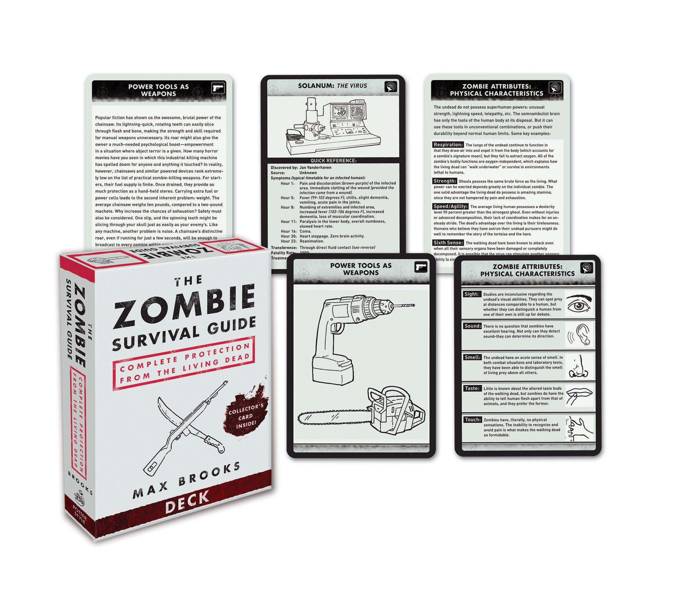 Vorderes Coverbild The Zombie Survival Guide Deck