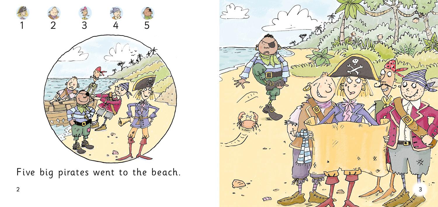 Beispielinhalt (Bild) Pirates