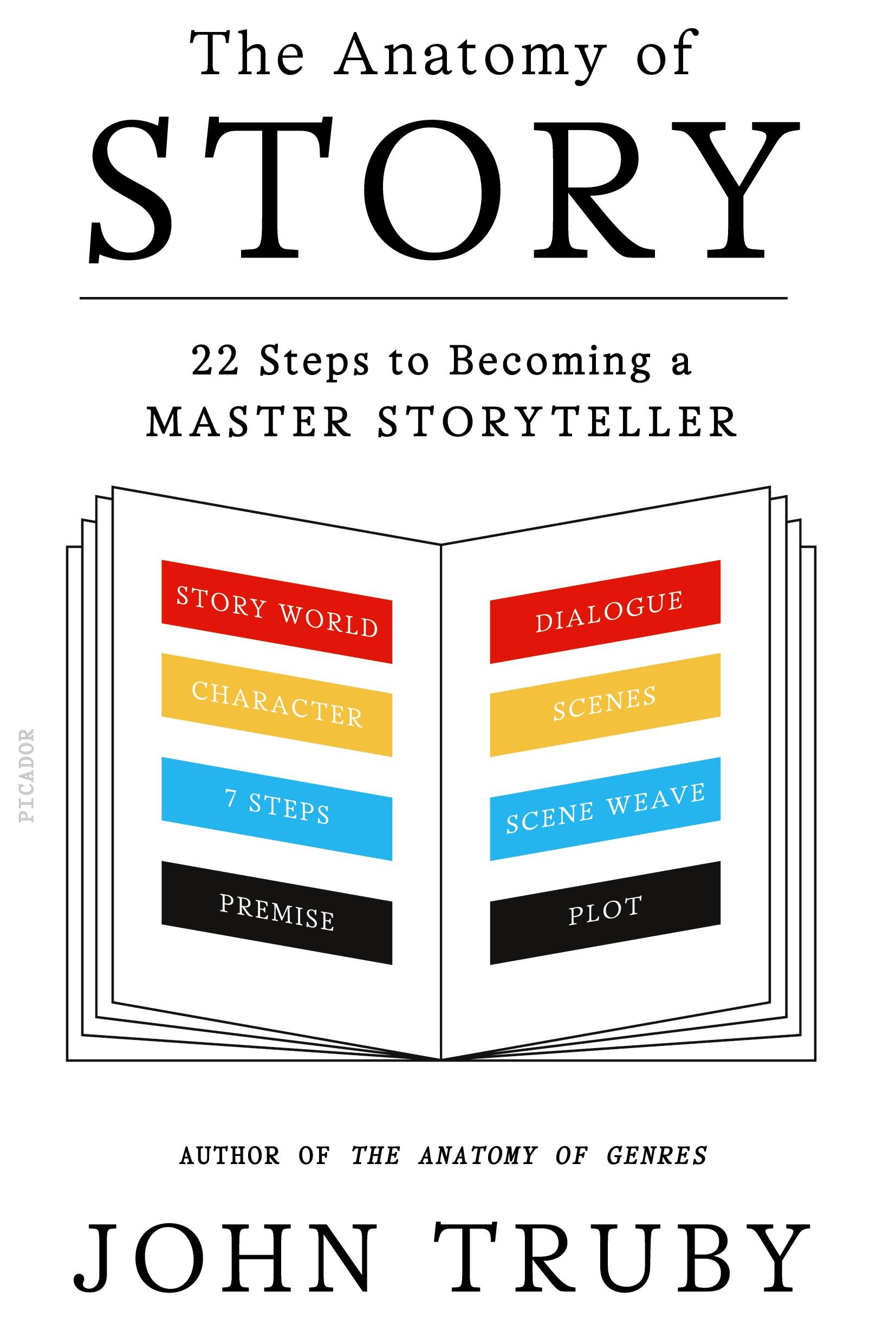 Vorderes Coverbild Anatomy of Story