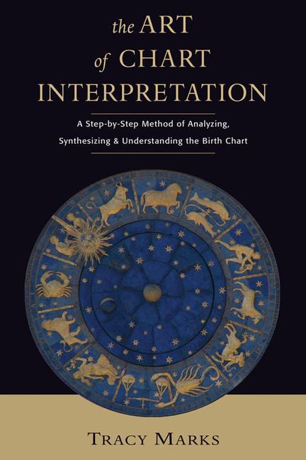 Vorderes Coverbild The Art of Chart Interpretation