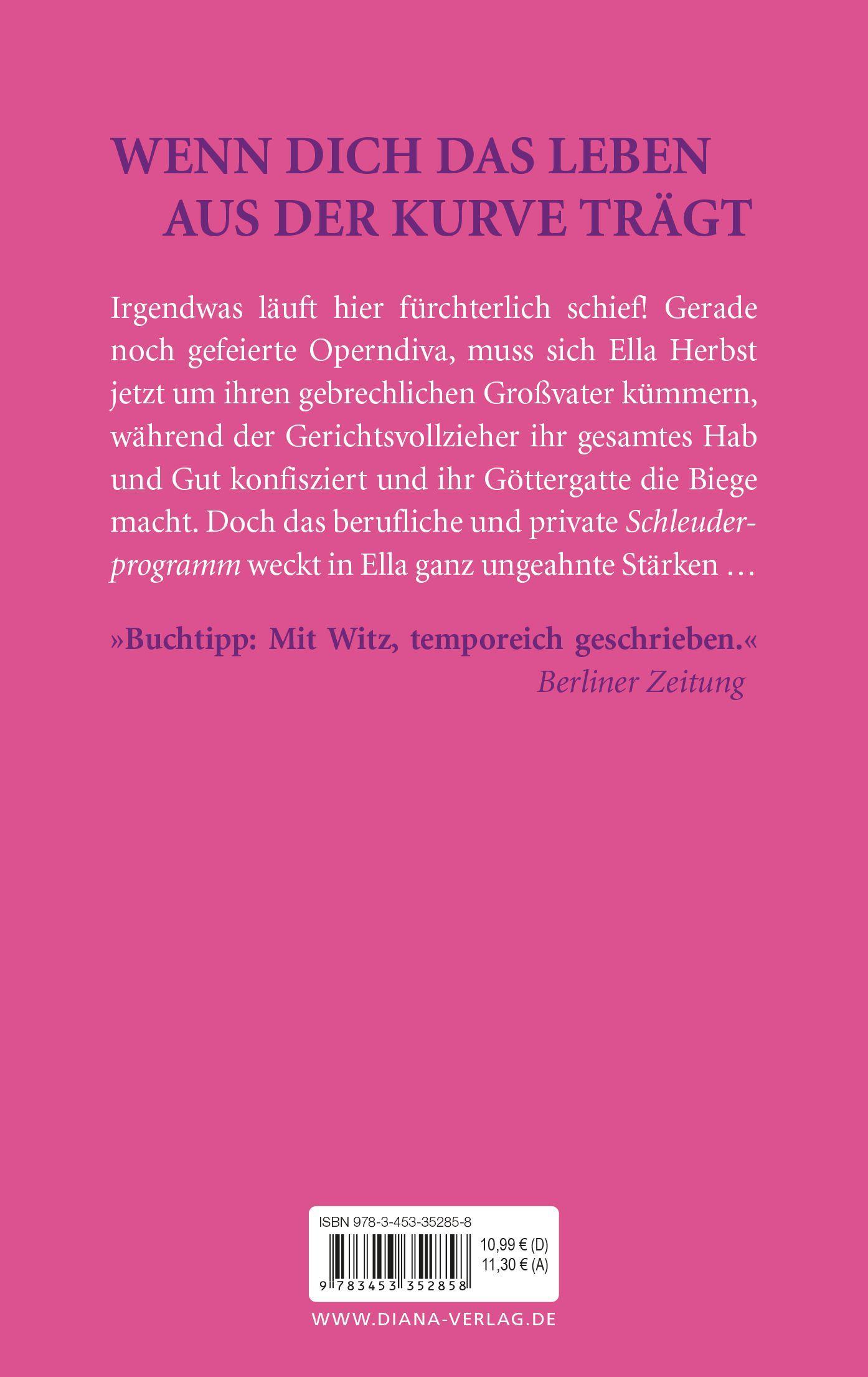 Beispielinhalt (Bild) Schleuderprogramm