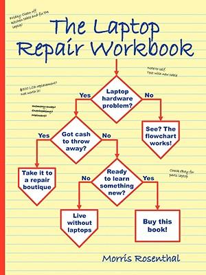 Vorderes Coverbild The Laptop Repair Workbook: An Introduction to Troubleshooting and Repairing Laptop Computers