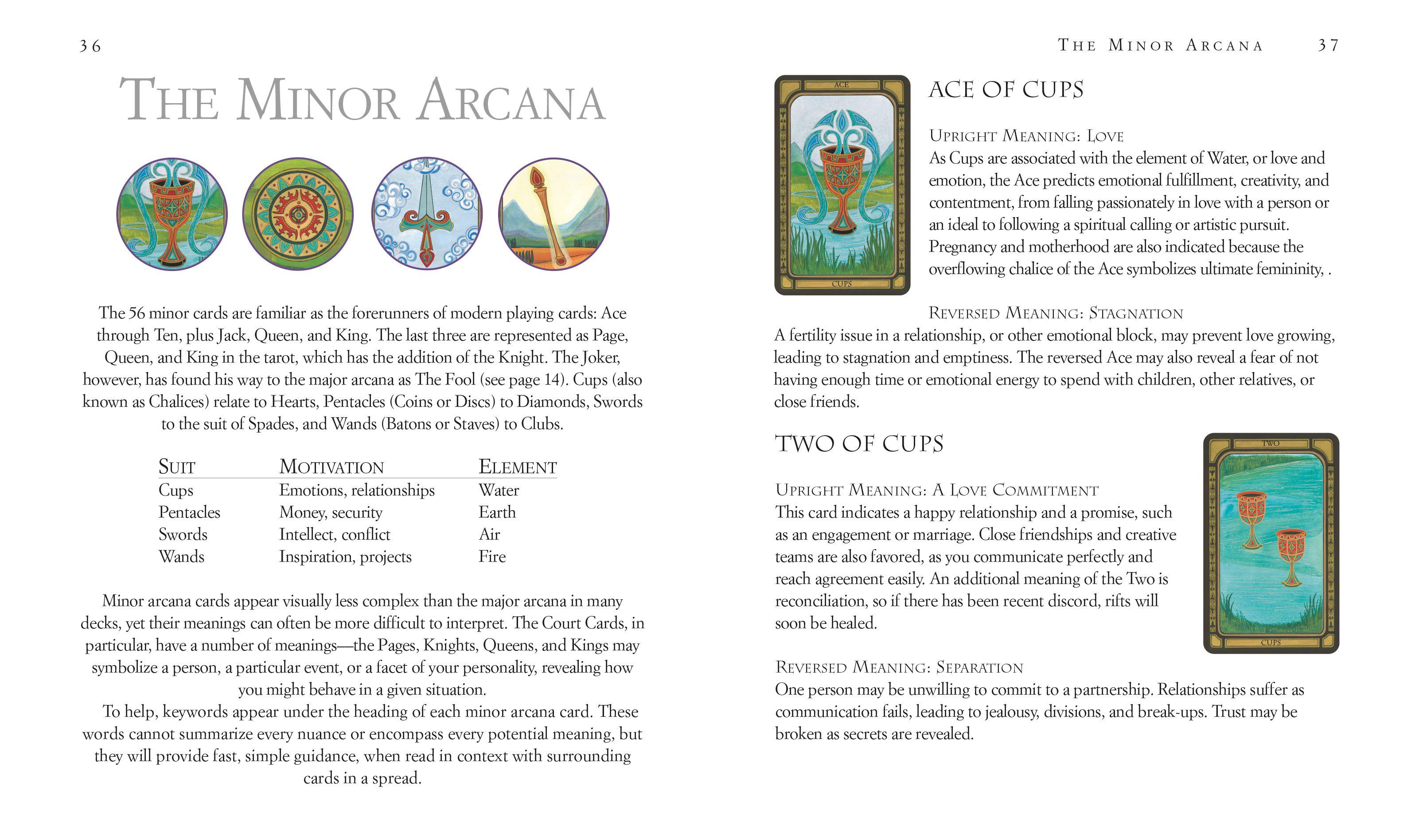 Beispielinhalt (Bild) The Golden Tarot