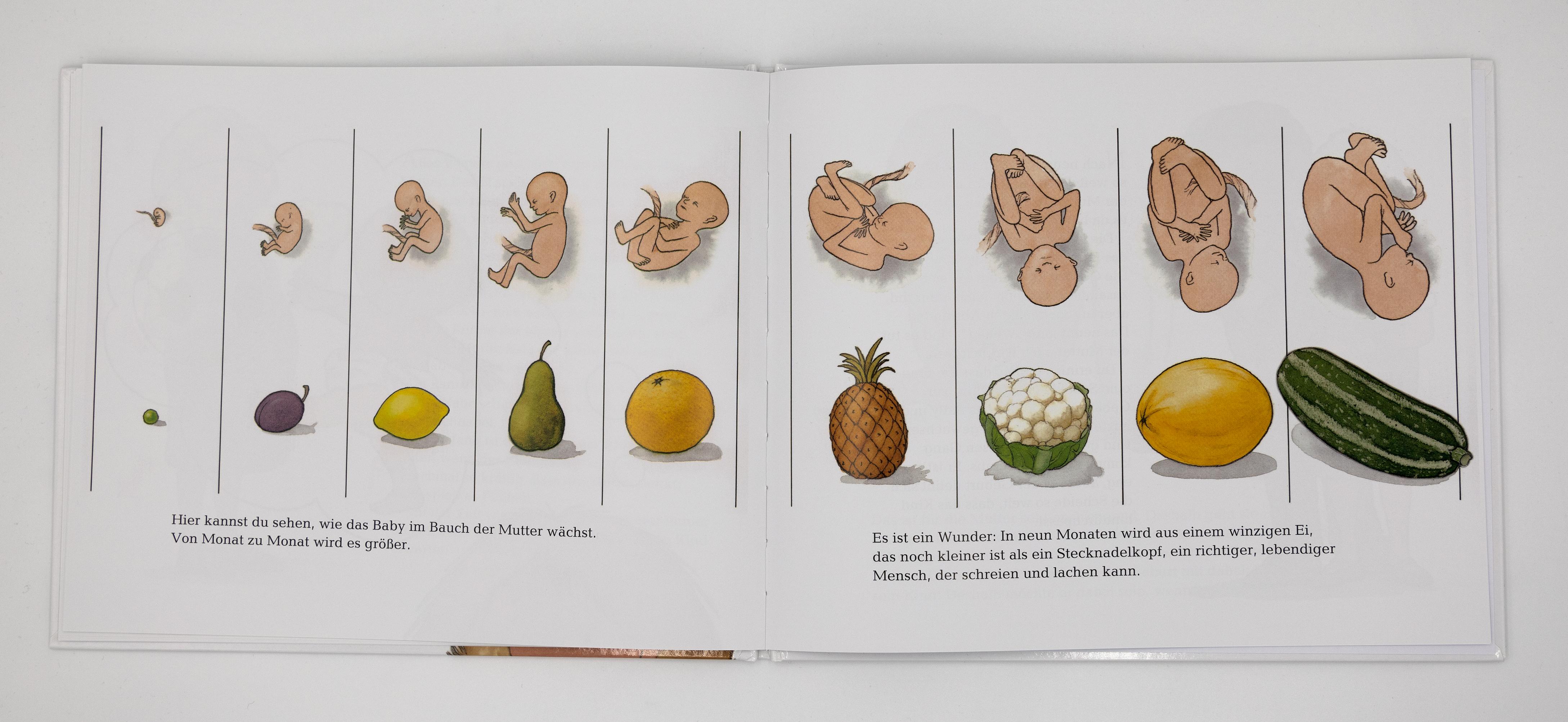 Beispielinhalt (Bild) Mama, Papa und ich