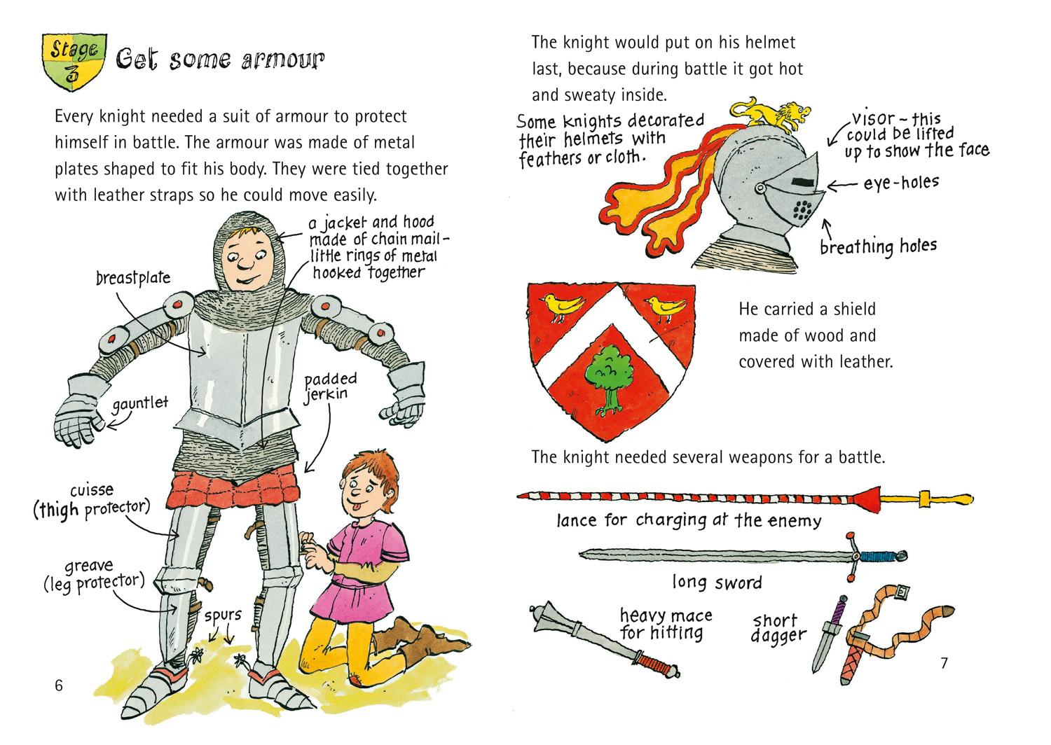 Beispielinhalt (Bild) How To Be A Knight