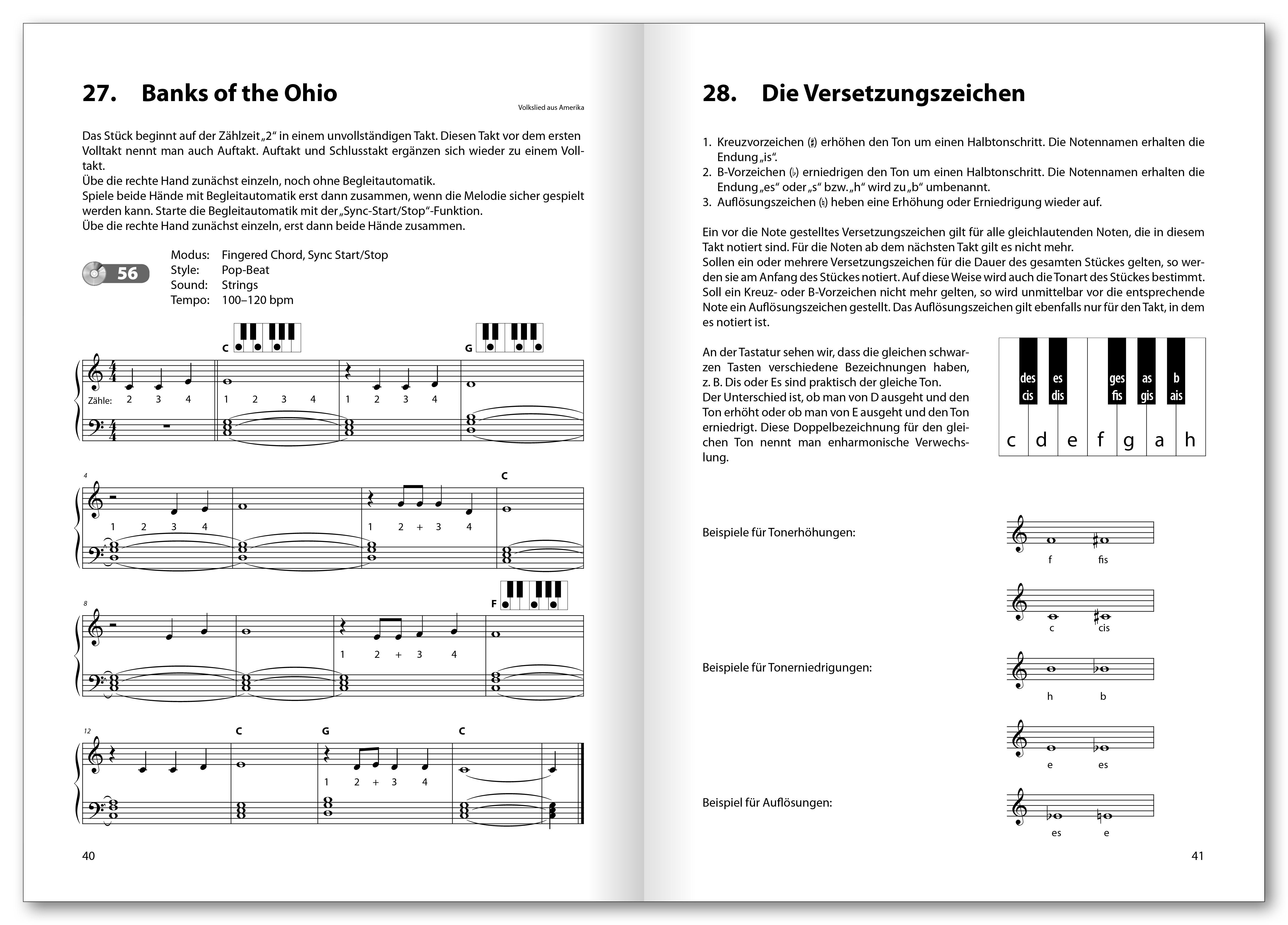 Beispielinhalt (Bild) Keyboard Basics