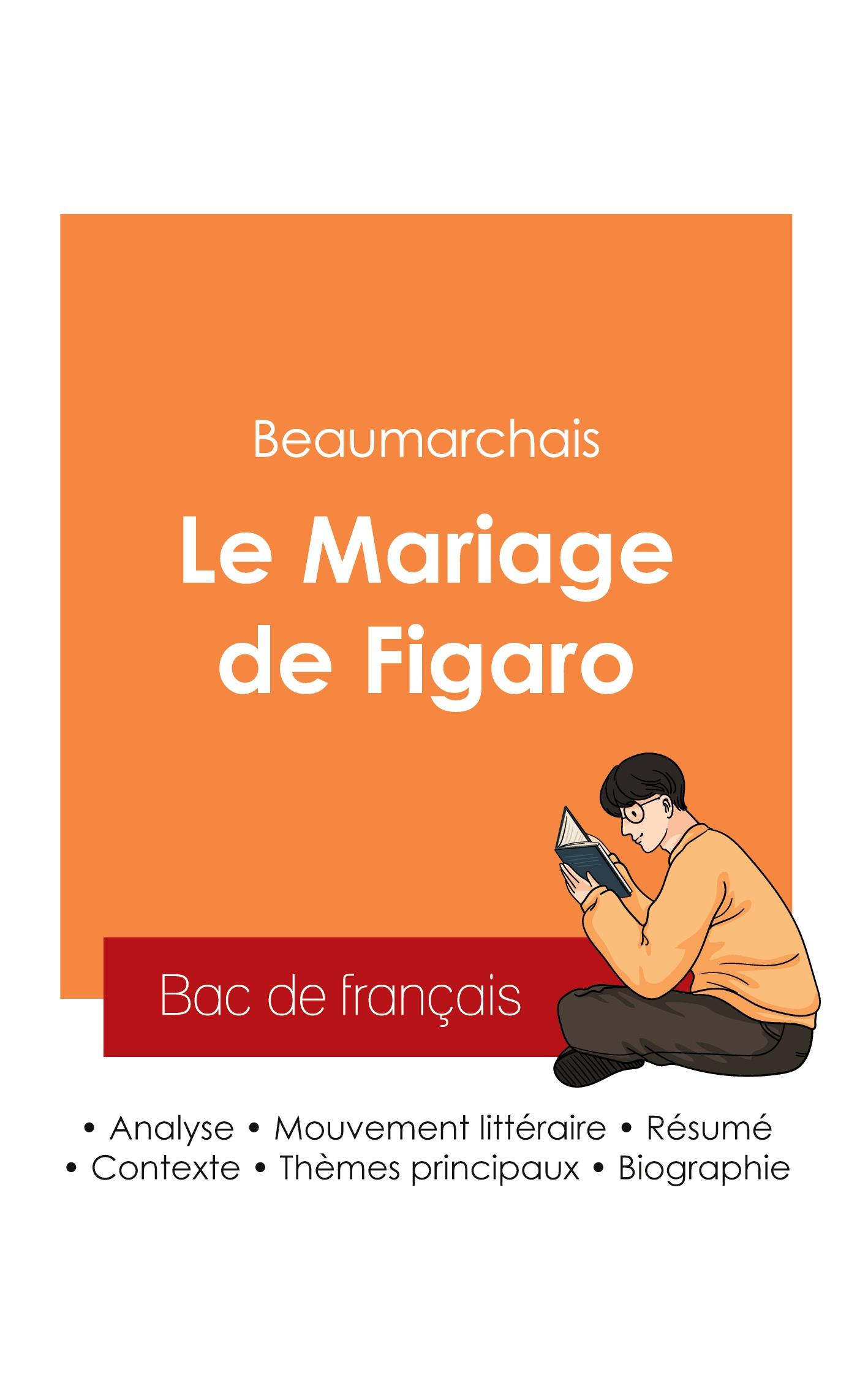 Vorderes Coverbild Réussir son Bac de français 2025 : Analyse de la pièce Le Mariage de Figaro de Beaumarchais