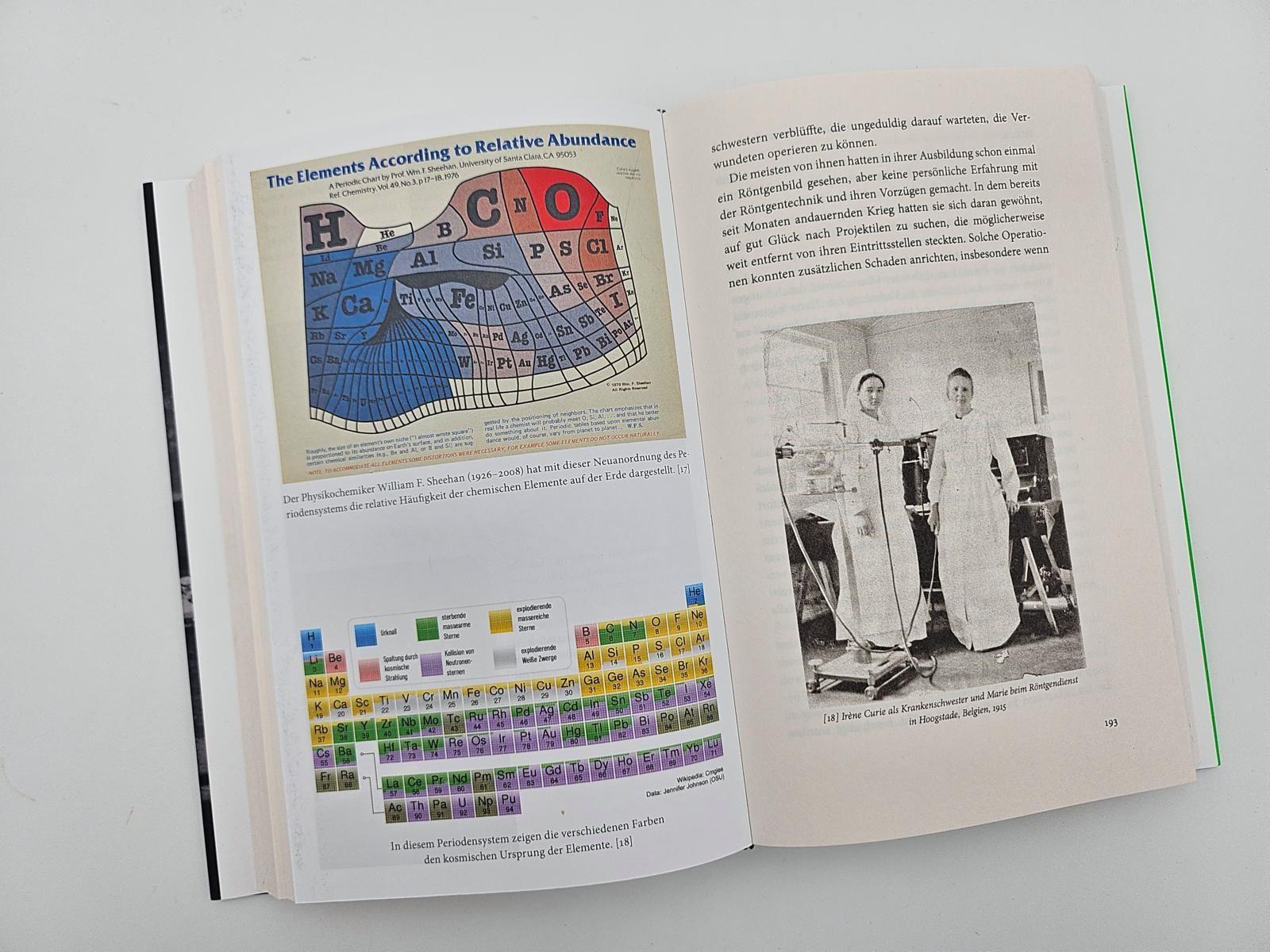 Beispielinhalt (Bild) Die Elemente der Marie Curie