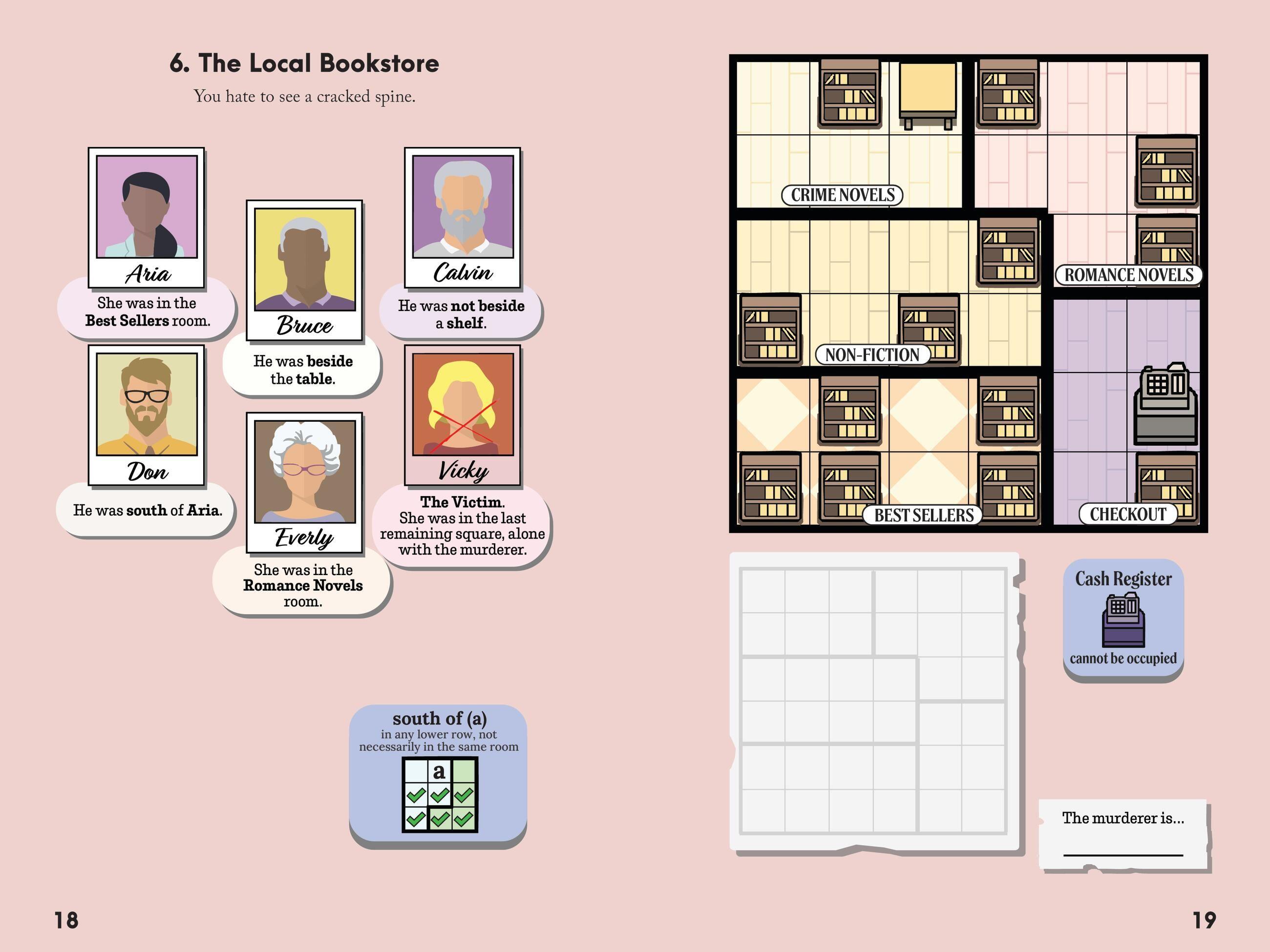 Beispielinhalt (Bild) Murdoku