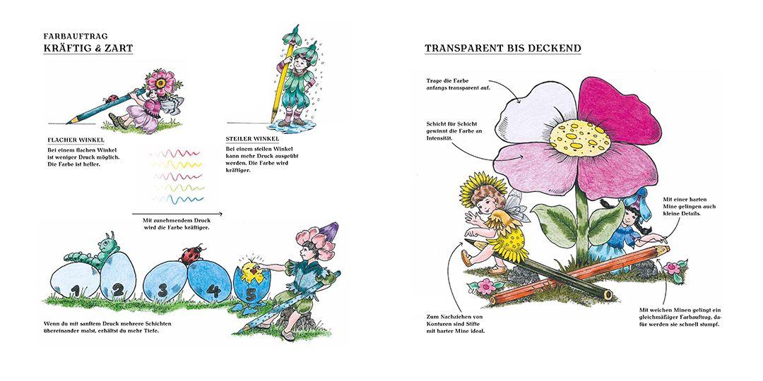 Beispielinhalt (Bild) Christl Vogls Ausmalreise - Durchs Jahr