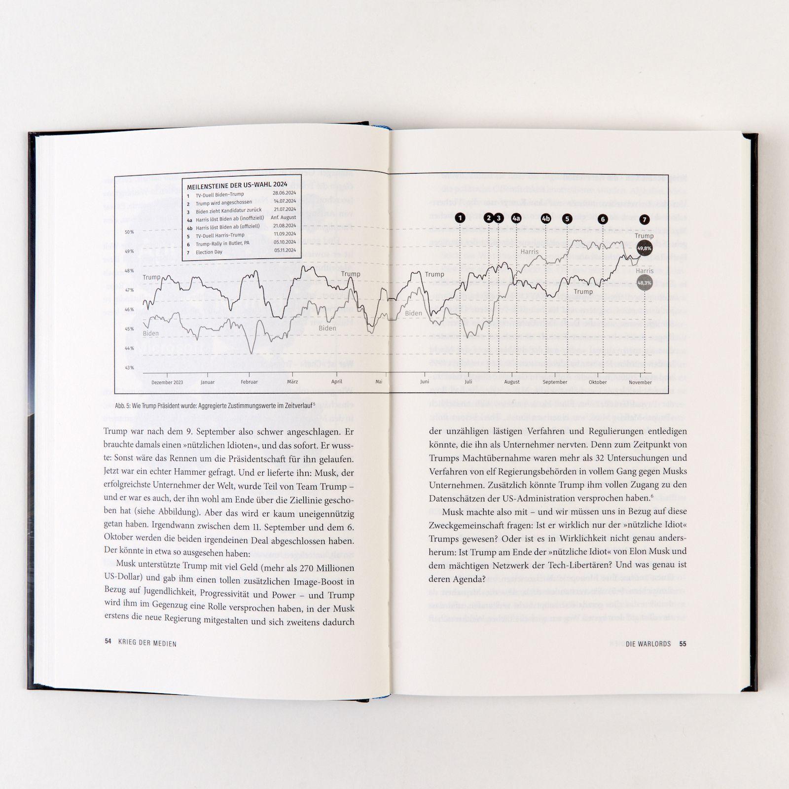 Beispielinhalt (Bild) Krieg der Medien