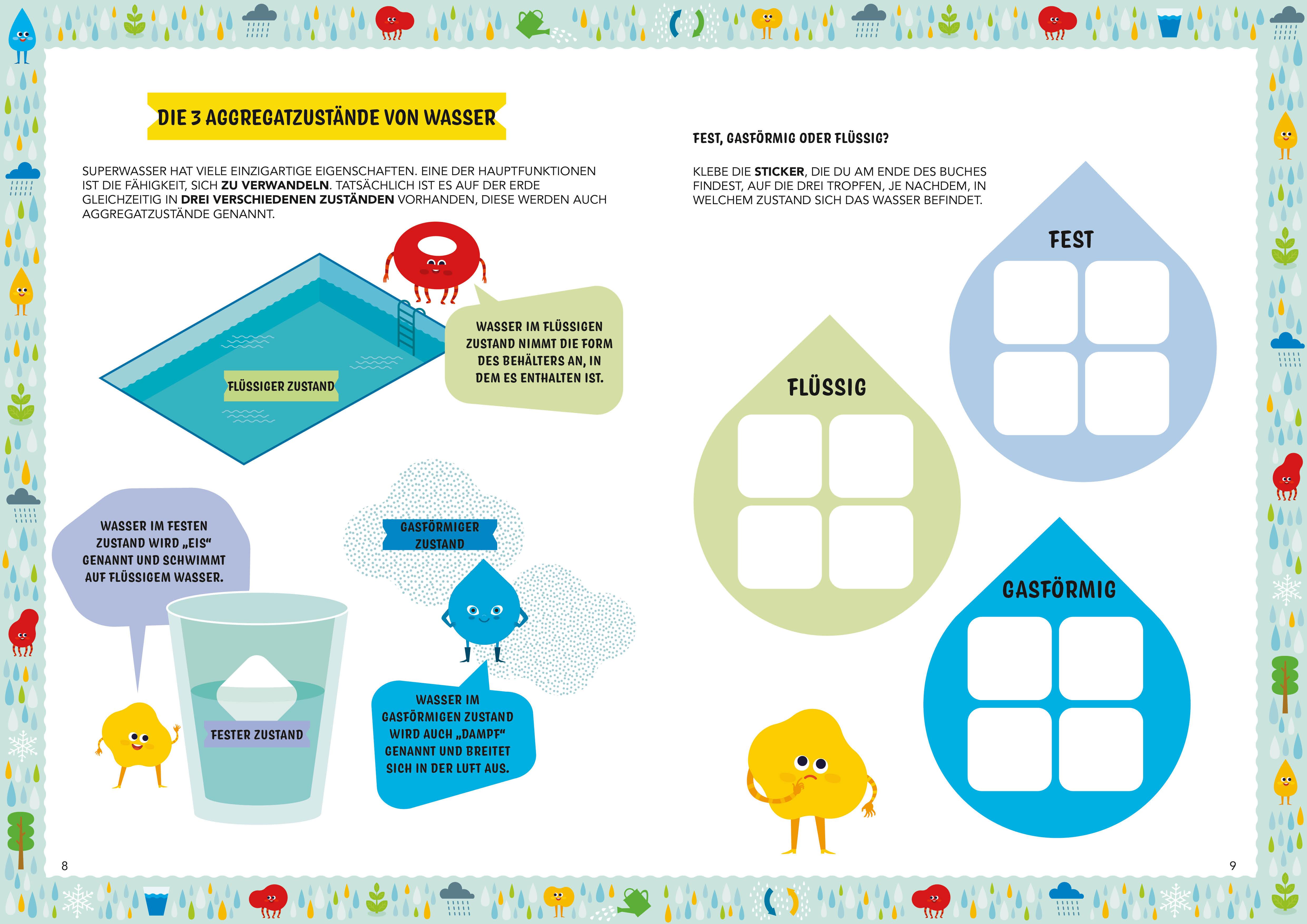 Beispielinhalt (Bild) Wasser