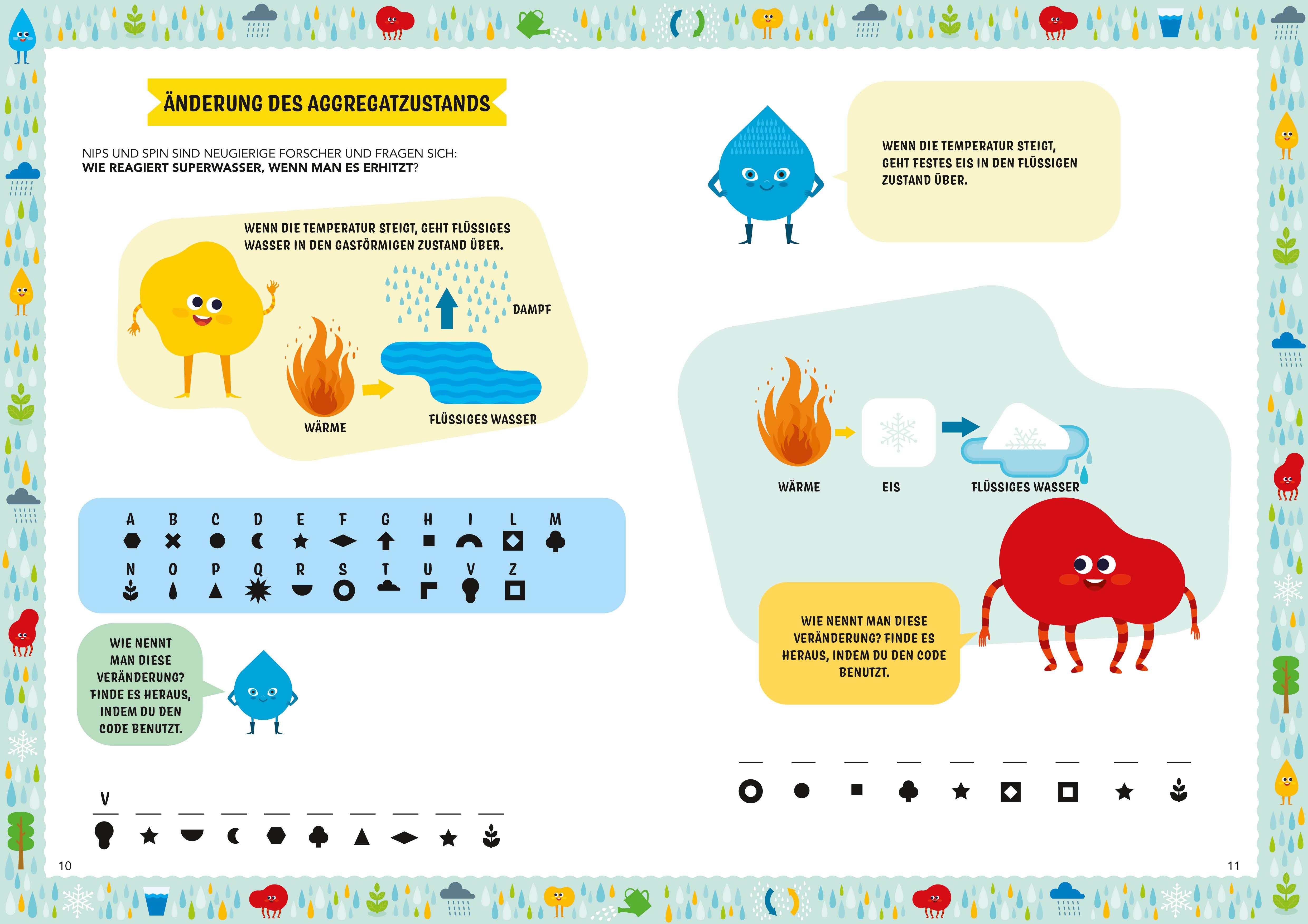 Beispielinhalt (Bild) Wasser